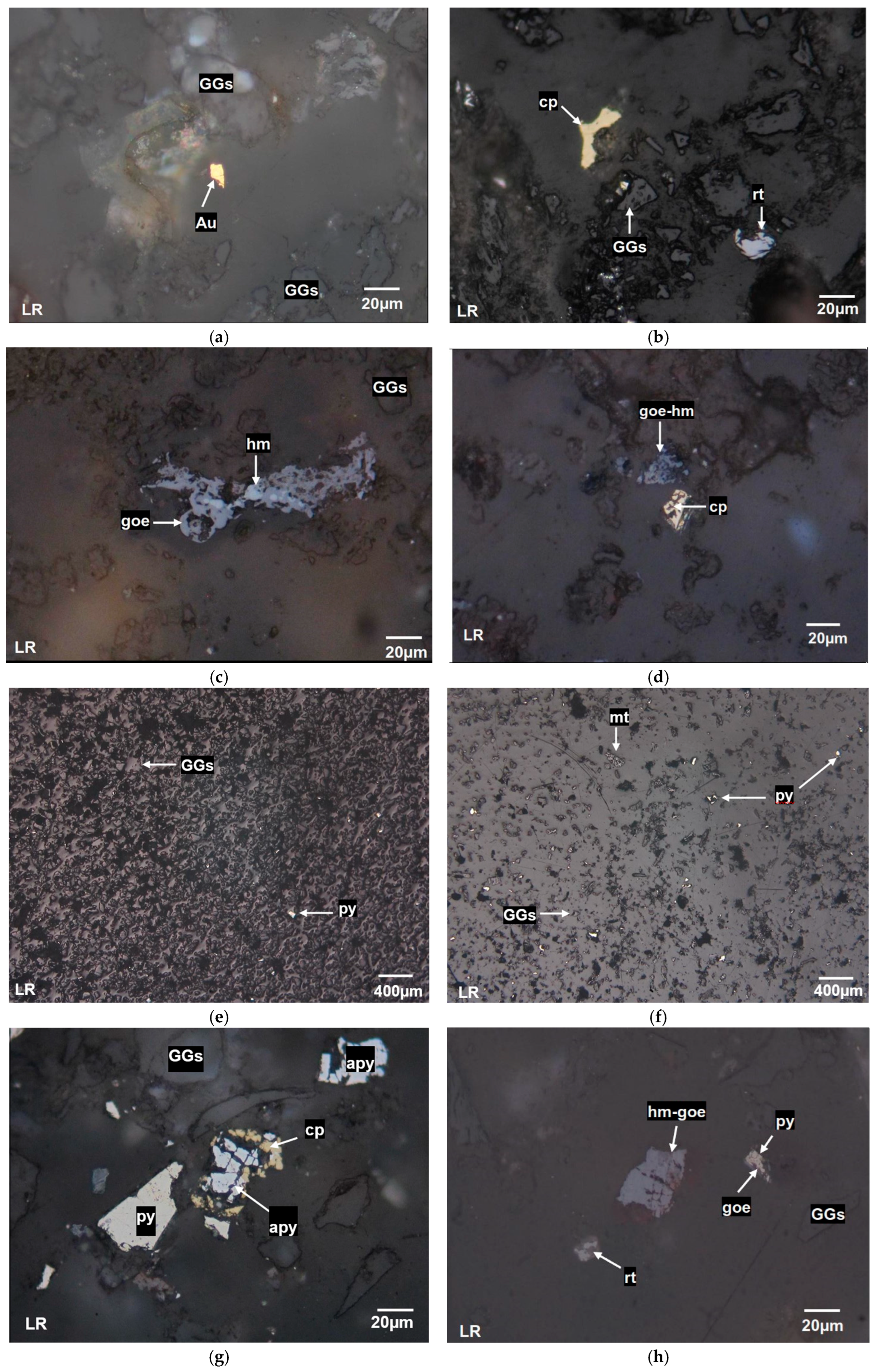 Minerals 15 00830 g004a