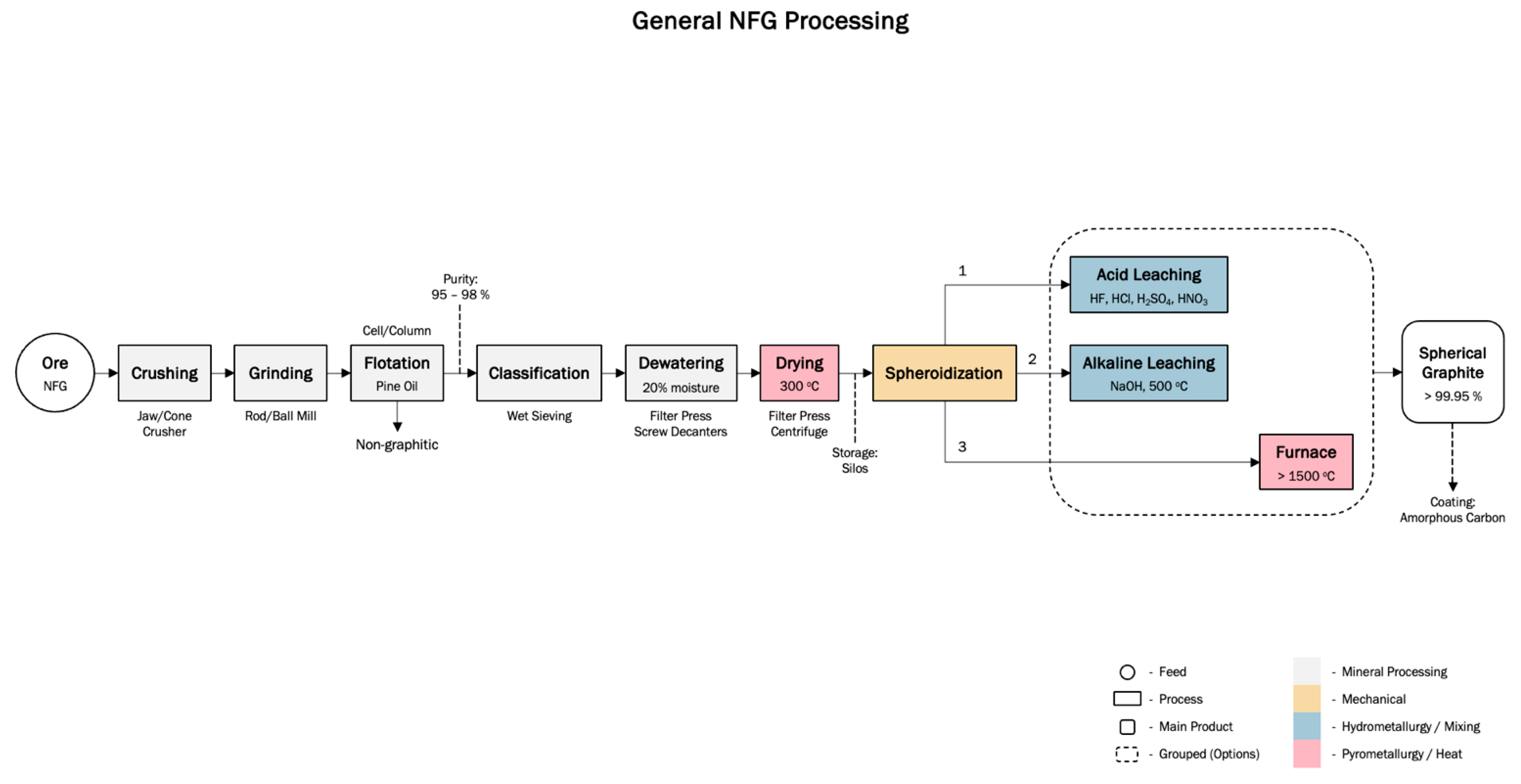 Minerals 15 00832 g001 Minerals 15 00832 g001