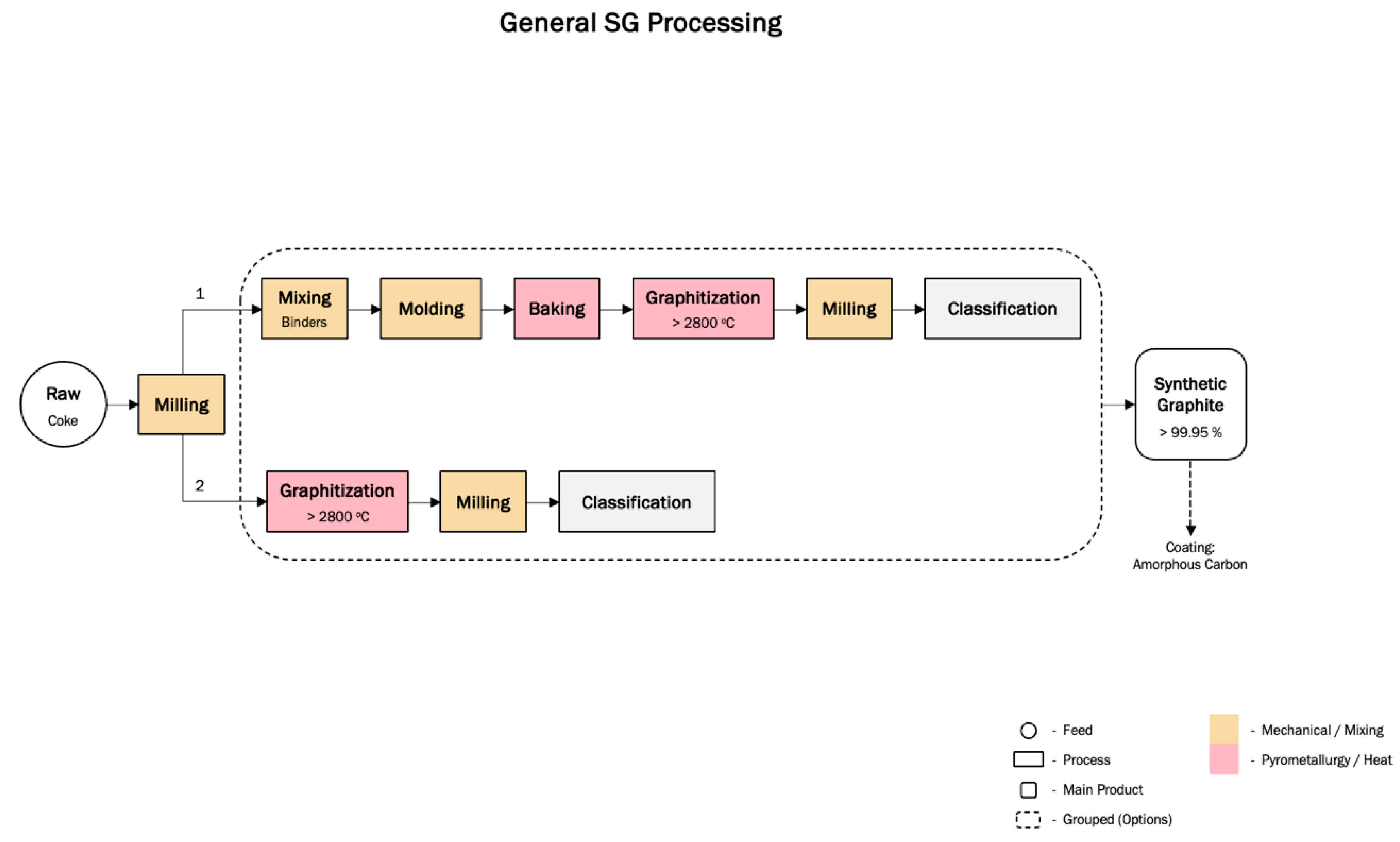 Minerals 15 00832 g002 Minerals 15 00832 g002
