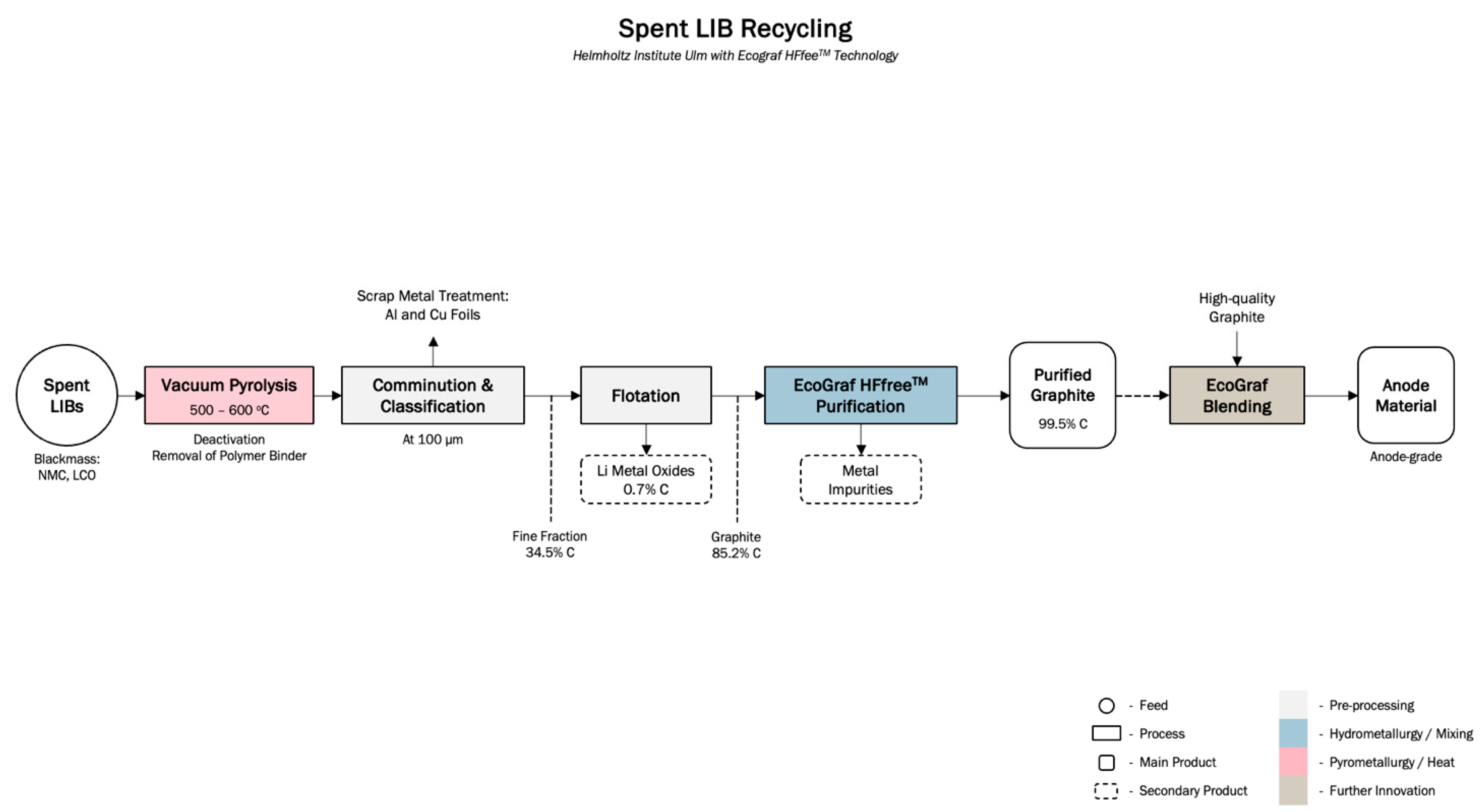 Minerals 15 00832 g004 Minerals 15 00832 g004