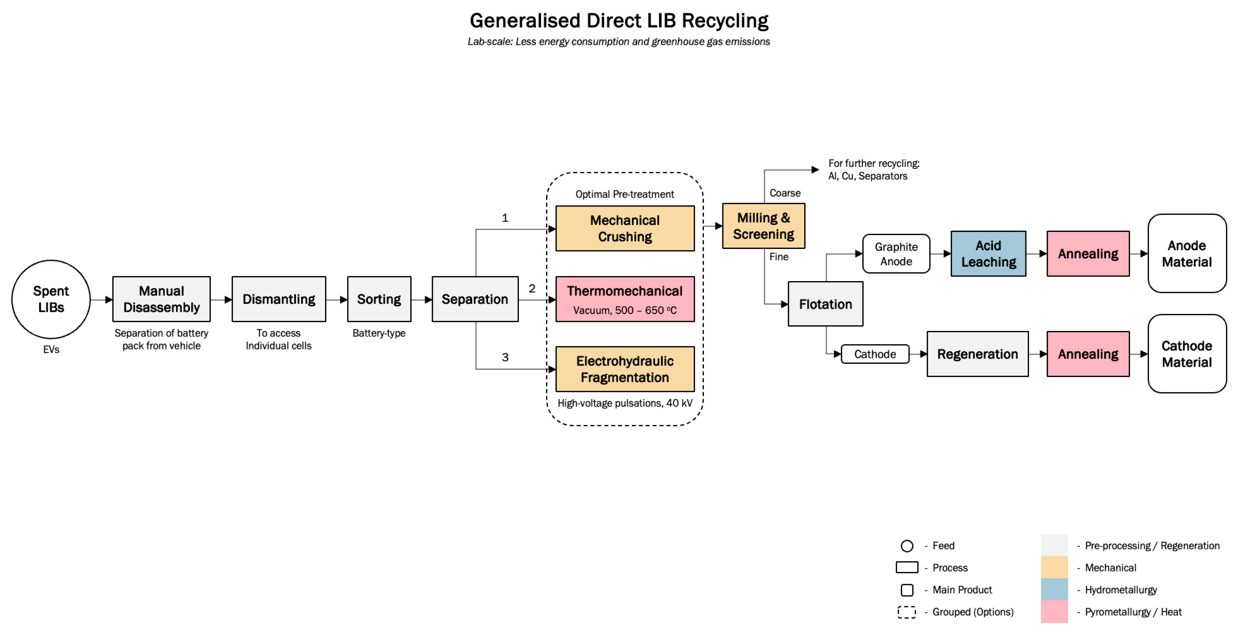 Minerals 15 00832 g005 Minerals 15 00832 g005