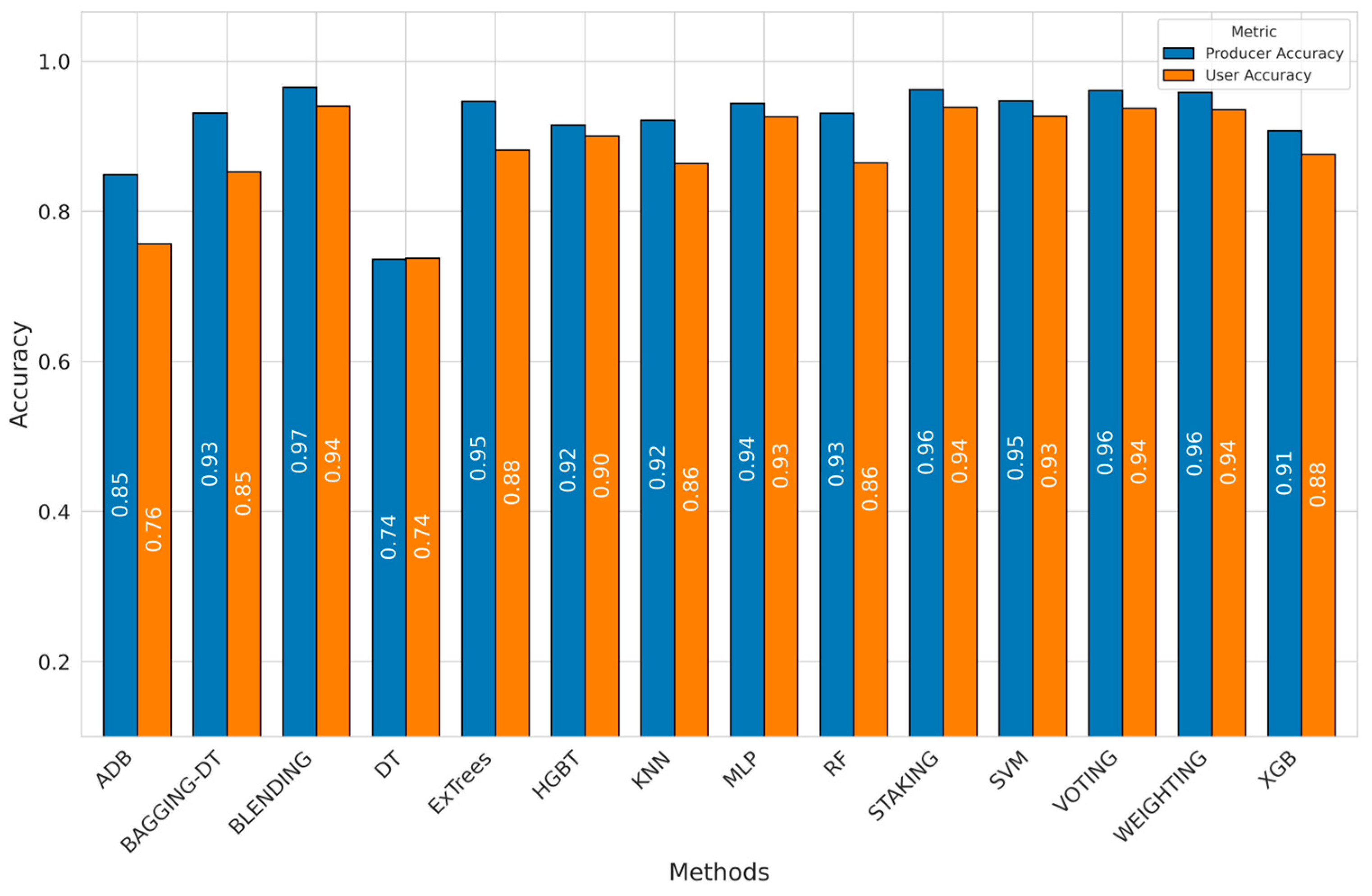 Minerals 15 00833 g008 Minerals 15 00833 g008