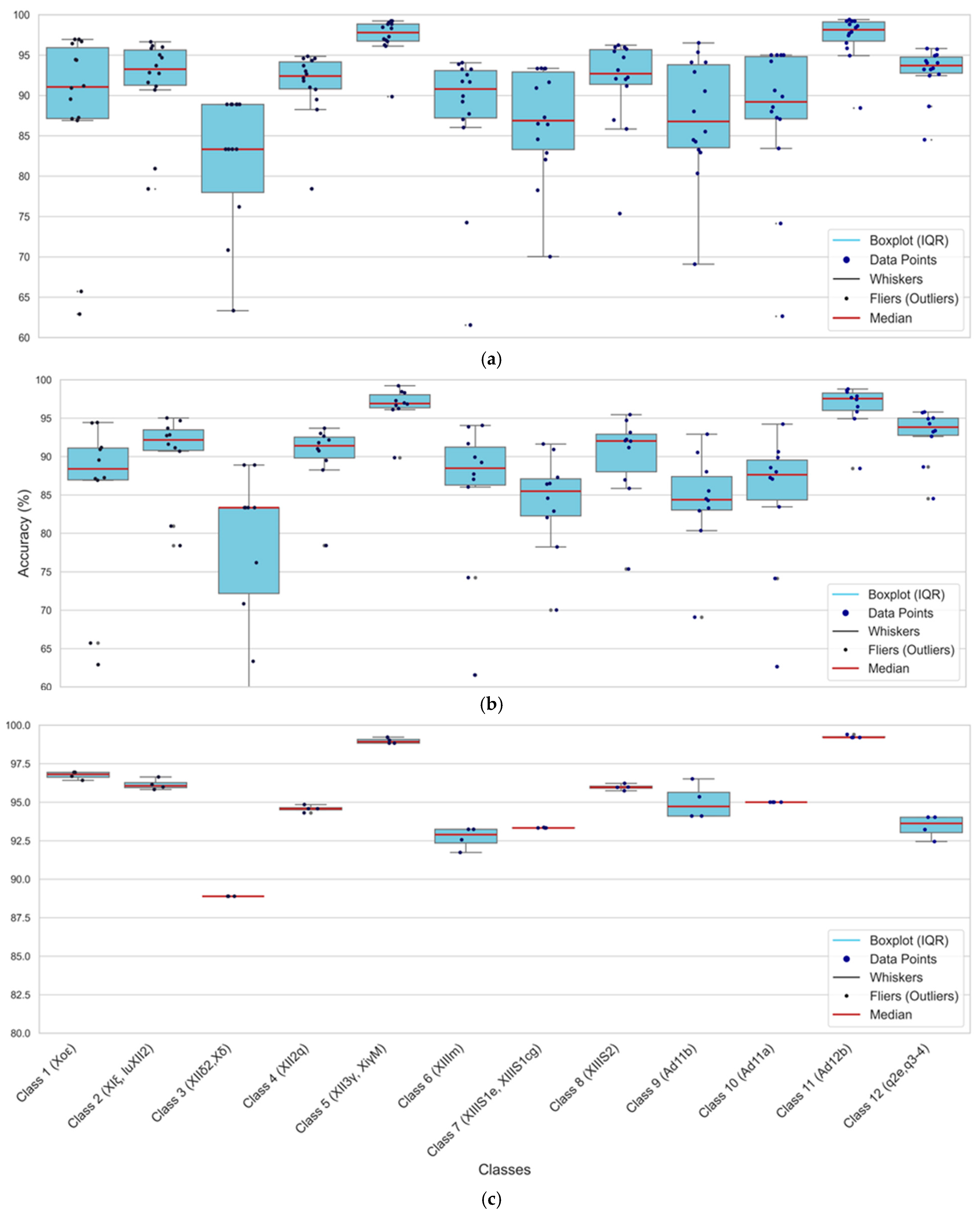 Minerals 15 00833 g010 Minerals 15 00833 g010