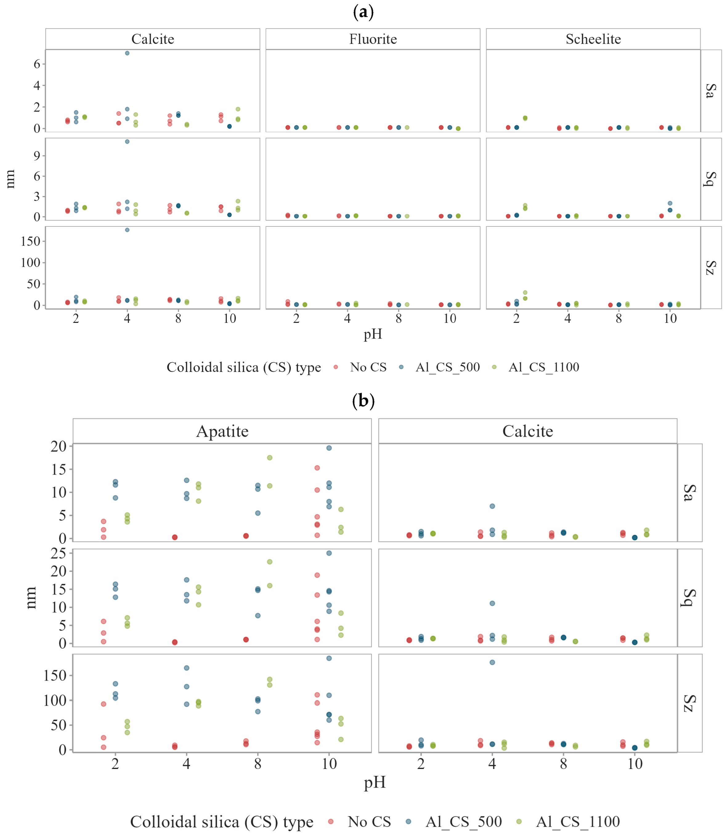 Minerals 15 00834 g004