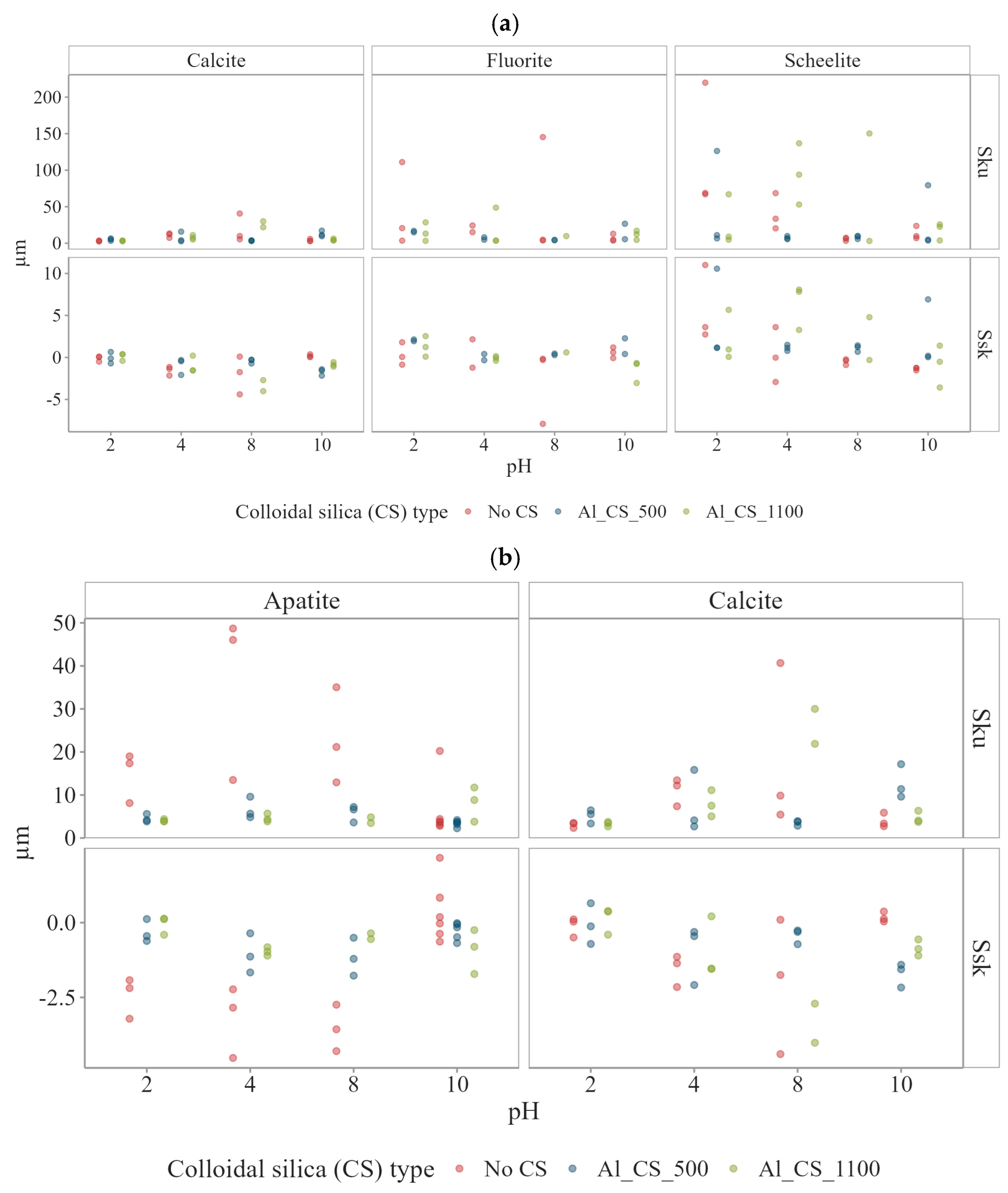Minerals 15 00834 g005