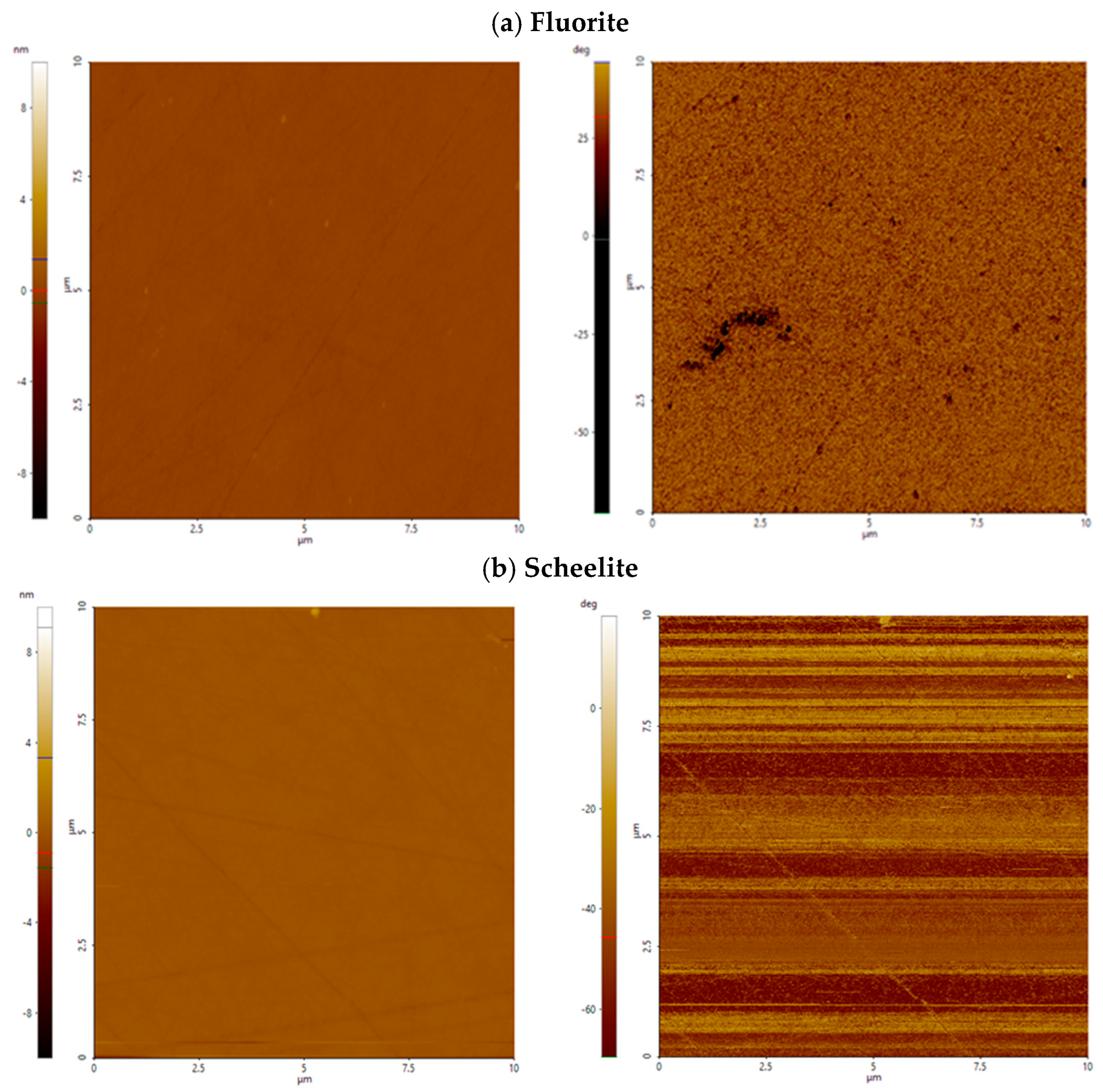 Minerals 15 00834 g006