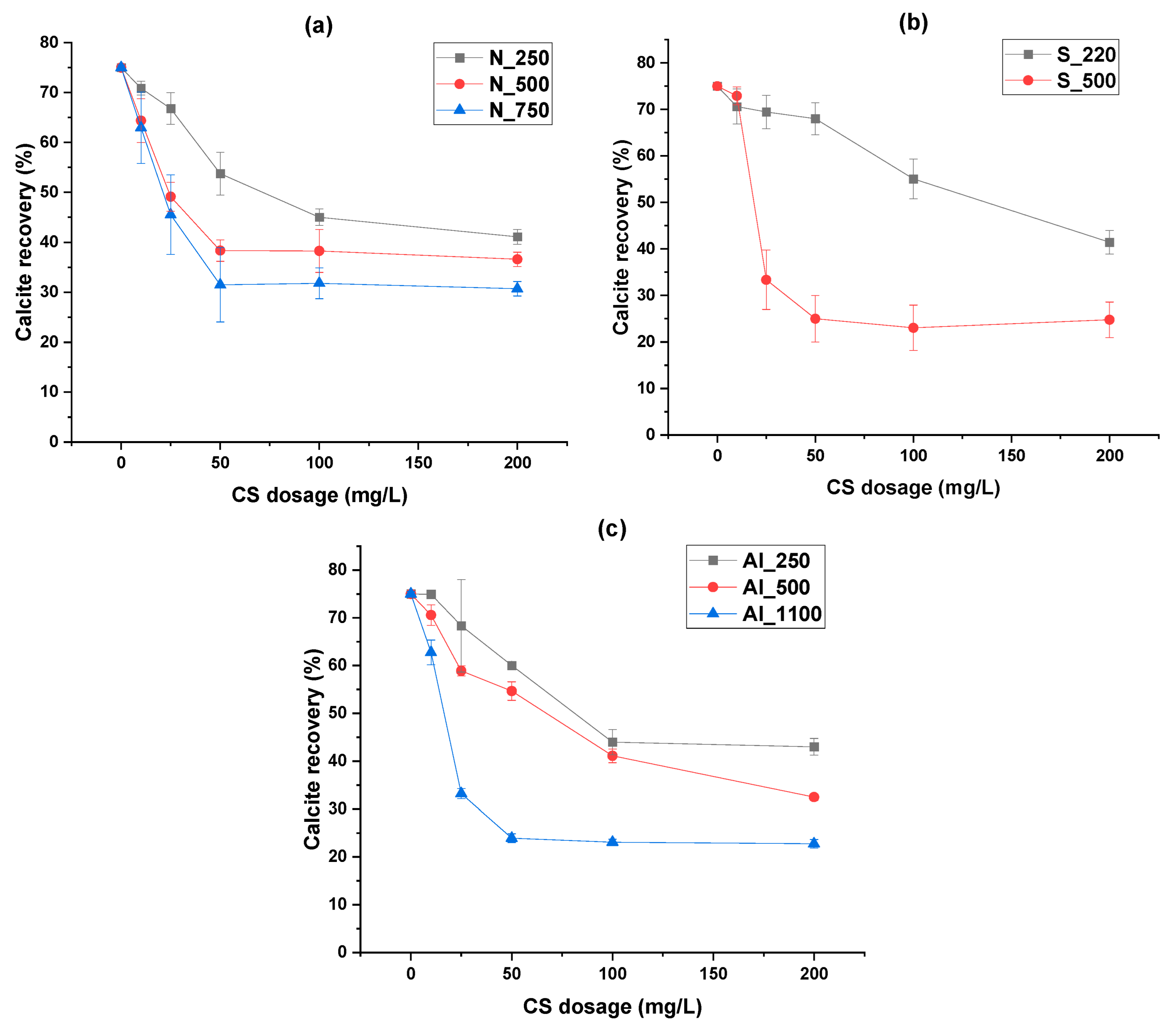 Minerals 15 00834 g009