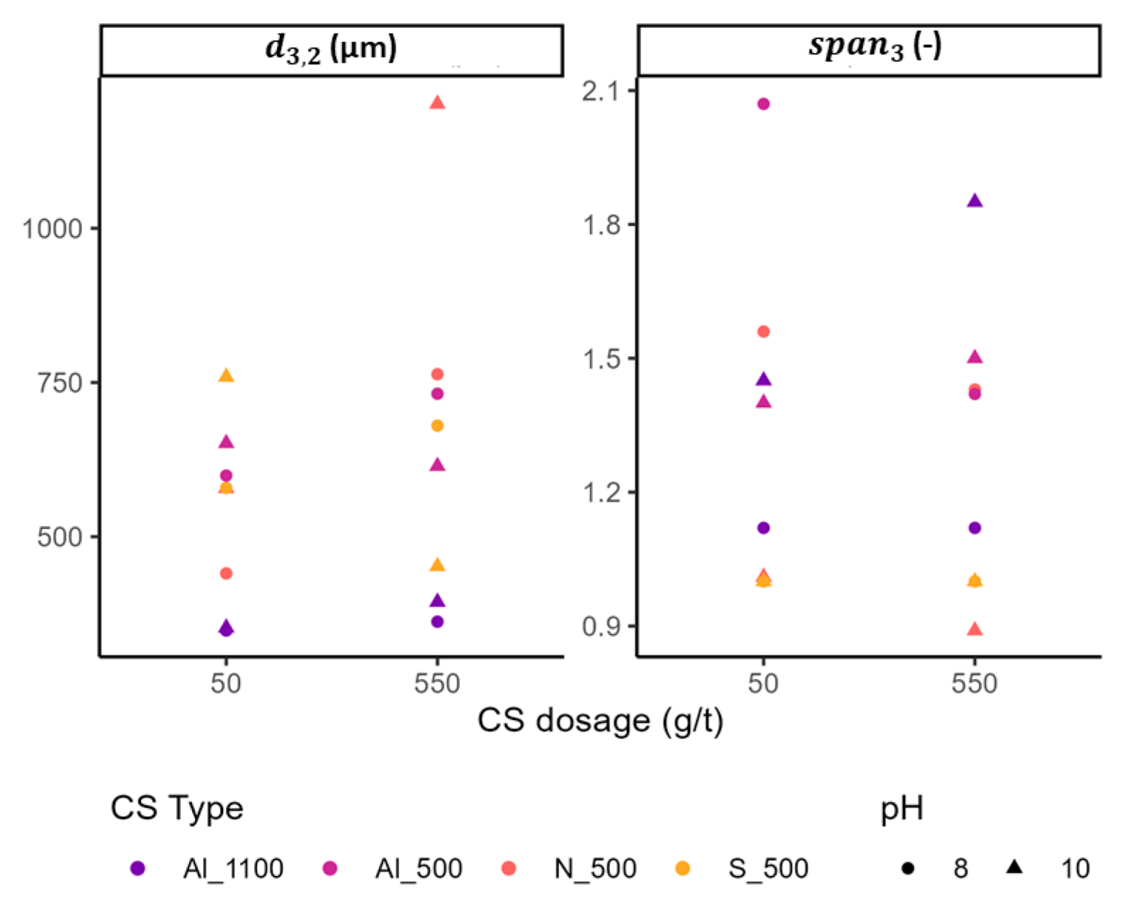 Minerals 15 00834 g011