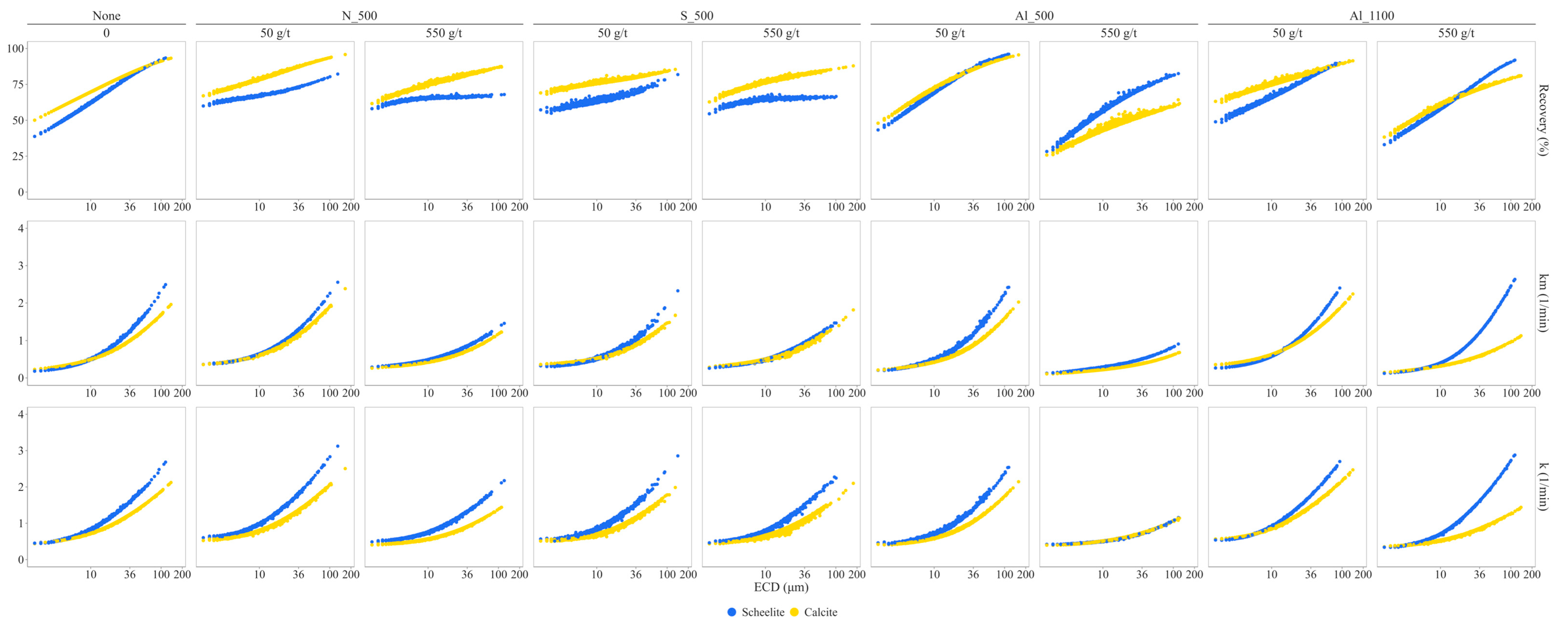Minerals 15 00834 g012