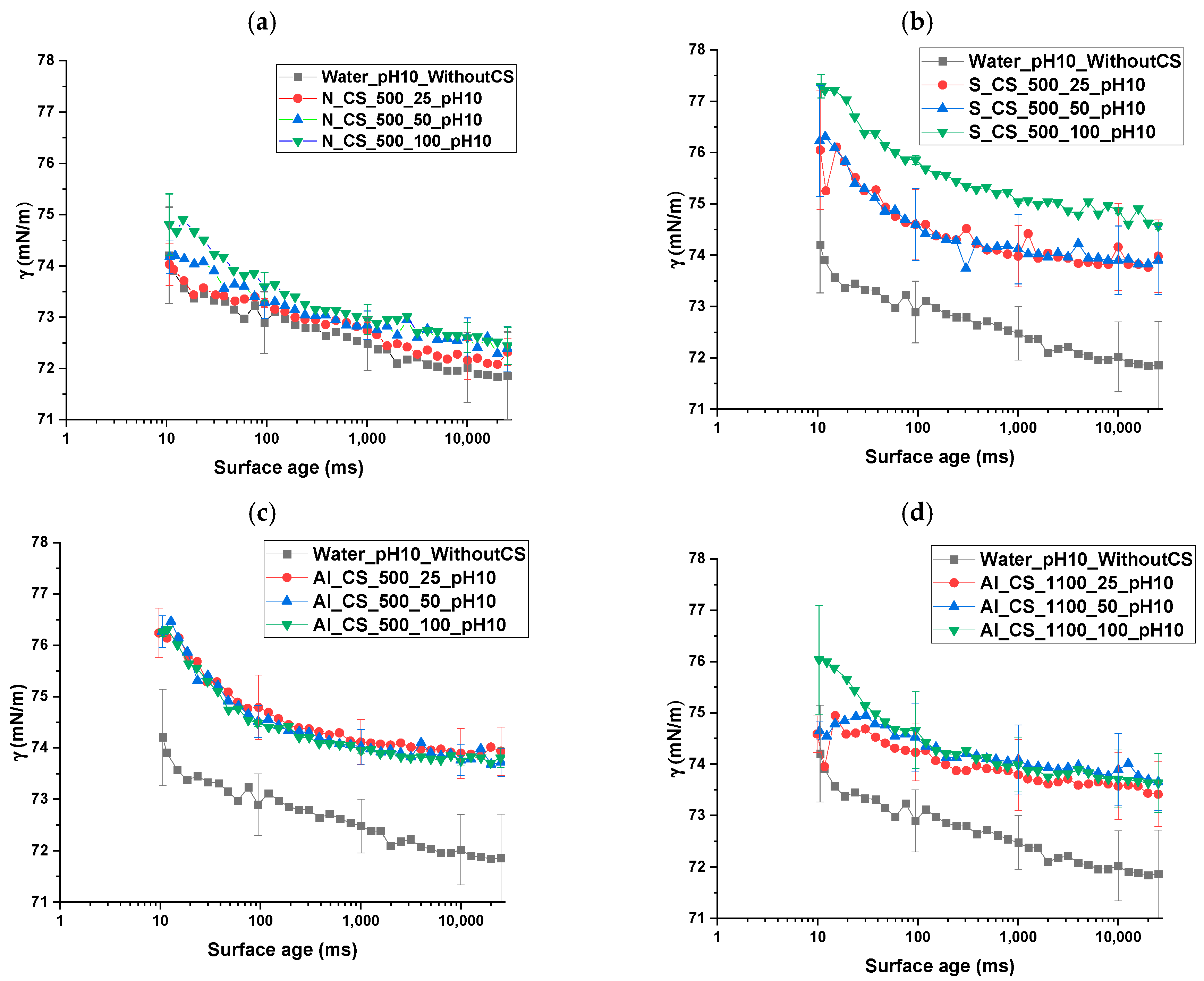Minerals 15 00834 g014