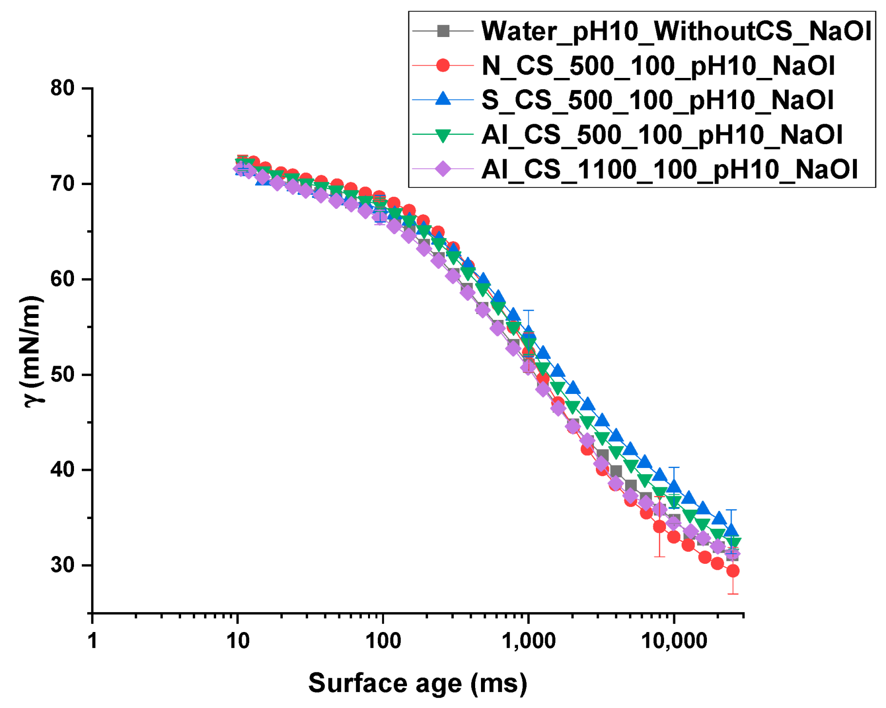 Minerals 15 00834 g015