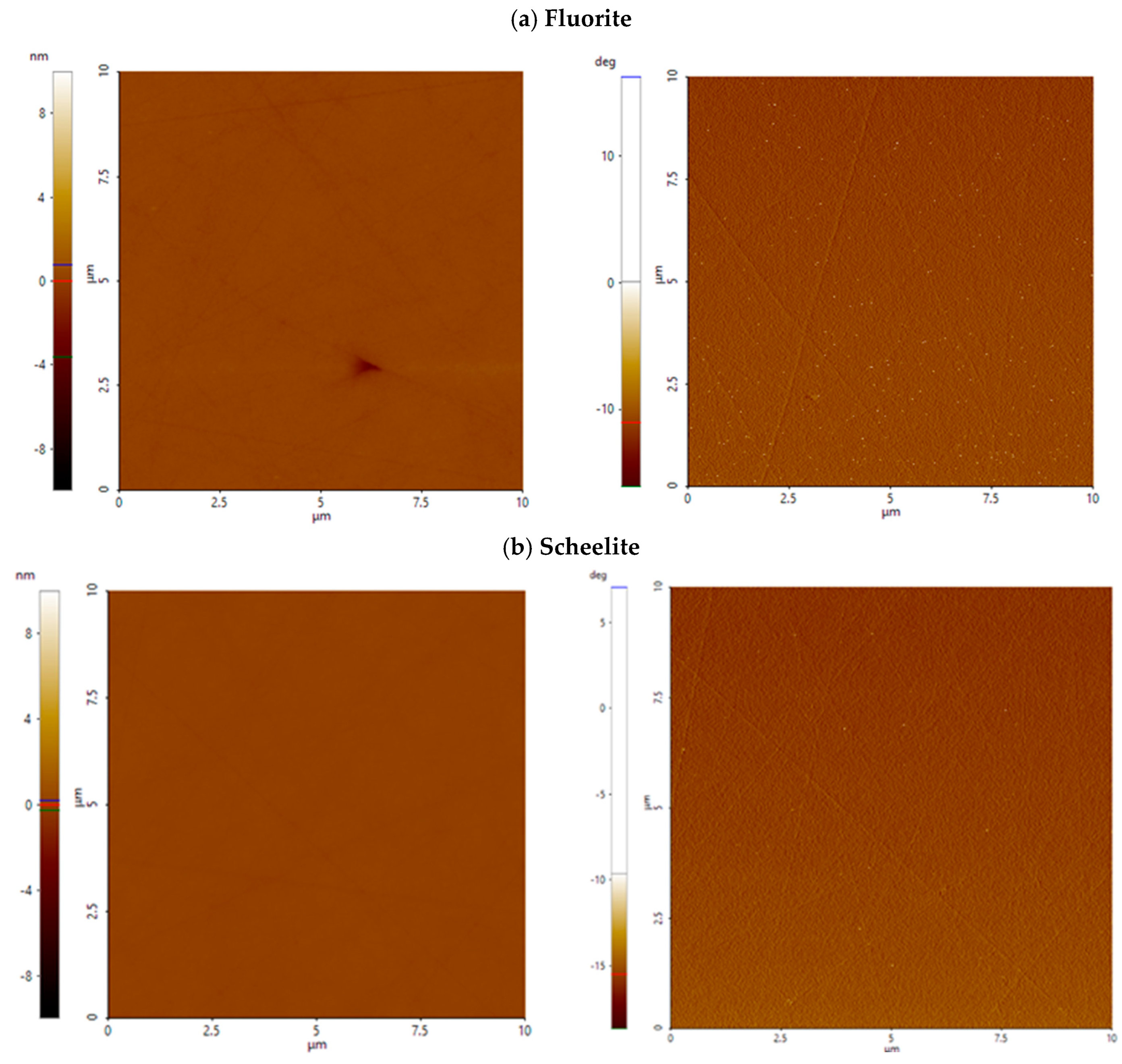 Minerals 15 00834 g0a1