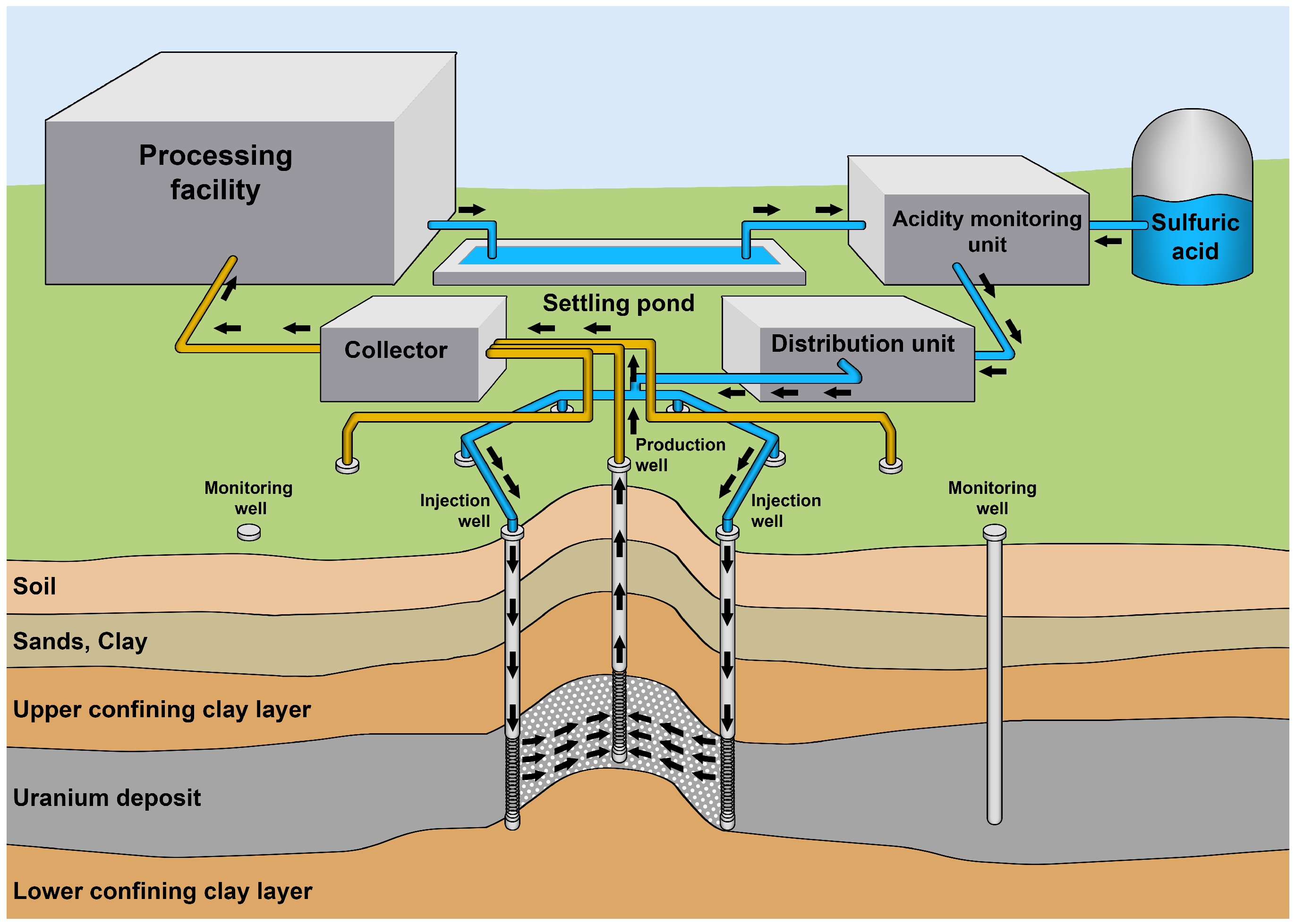 Minerals 15 00835 g001 Minerals 15 00835 g001
