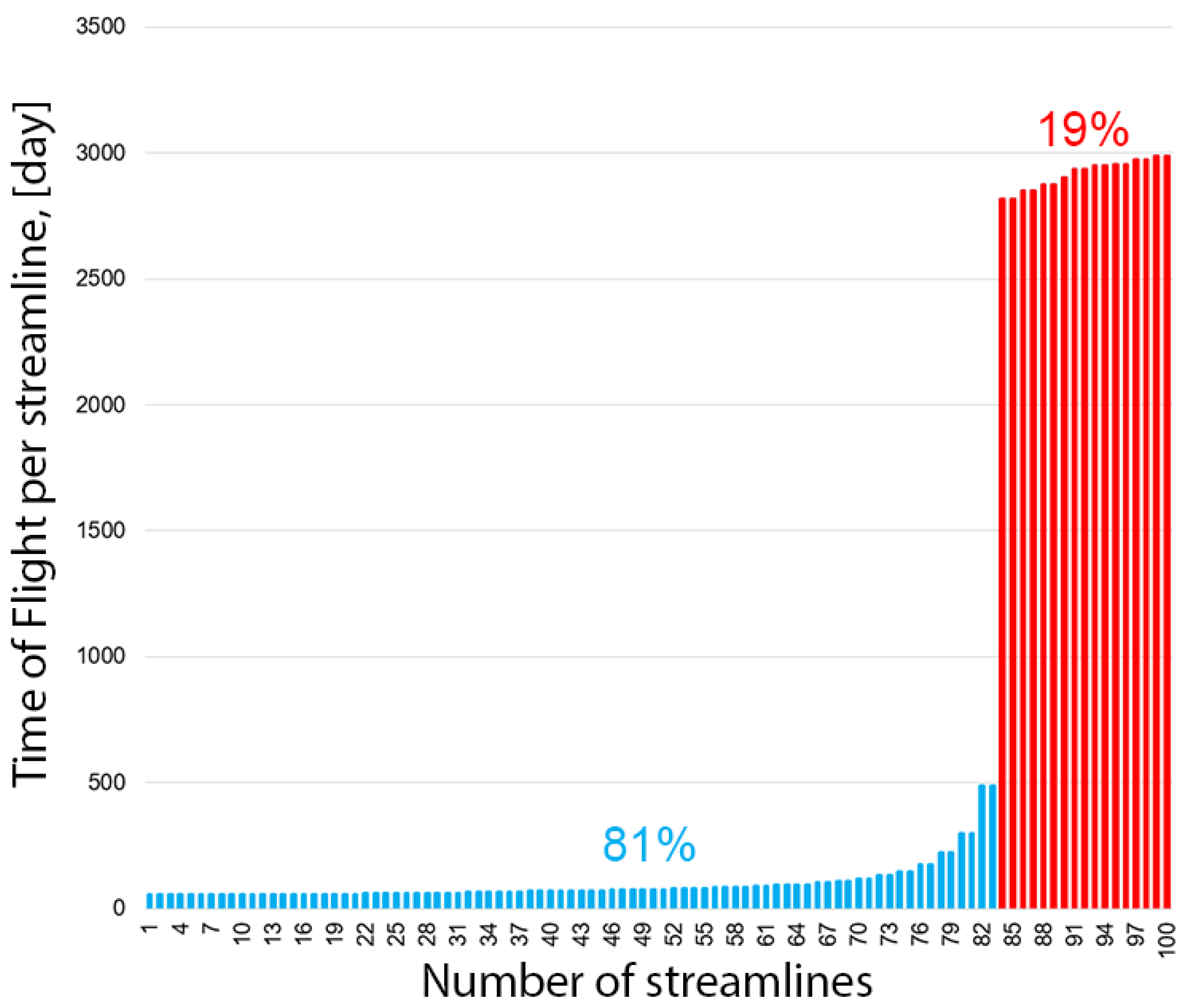 Minerals 15 00835 g013 Minerals 15 00835 g013