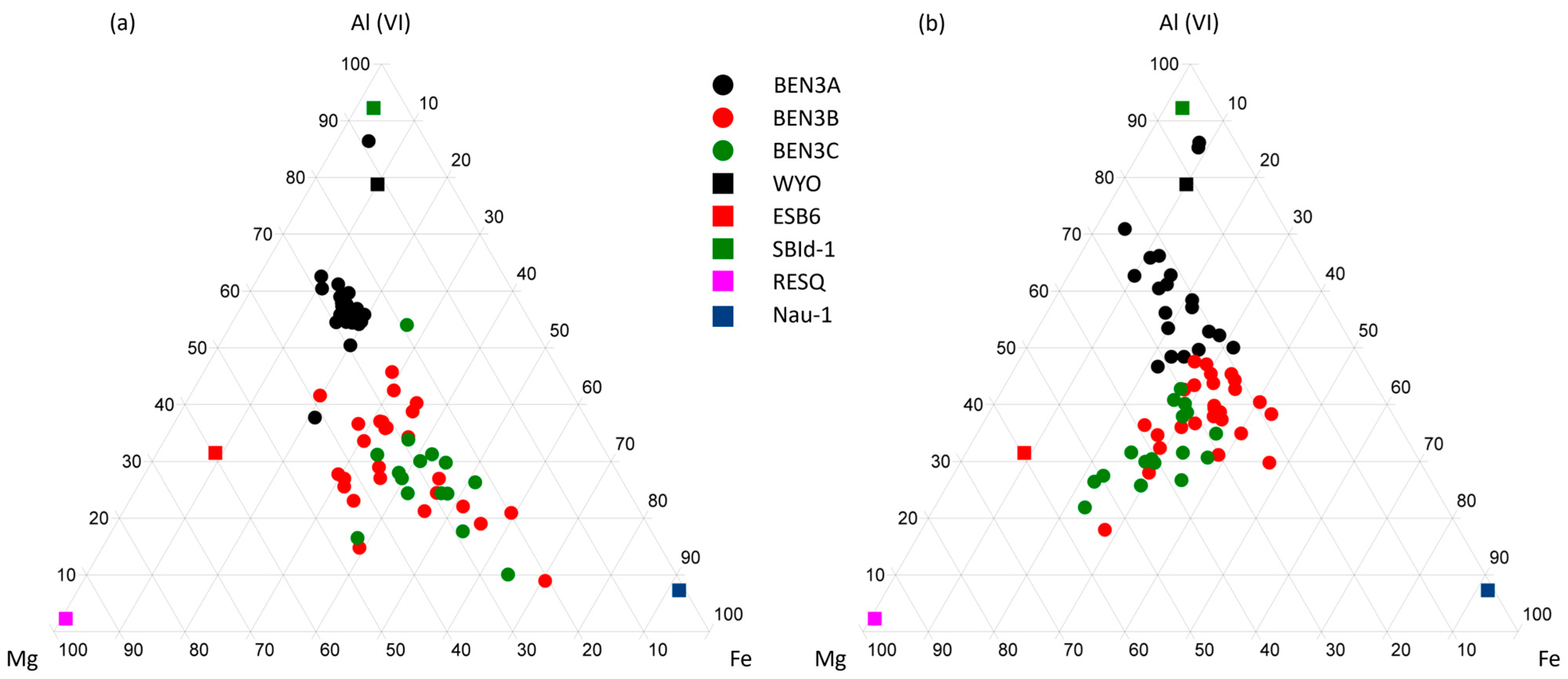 Minerals 15 00836 g005