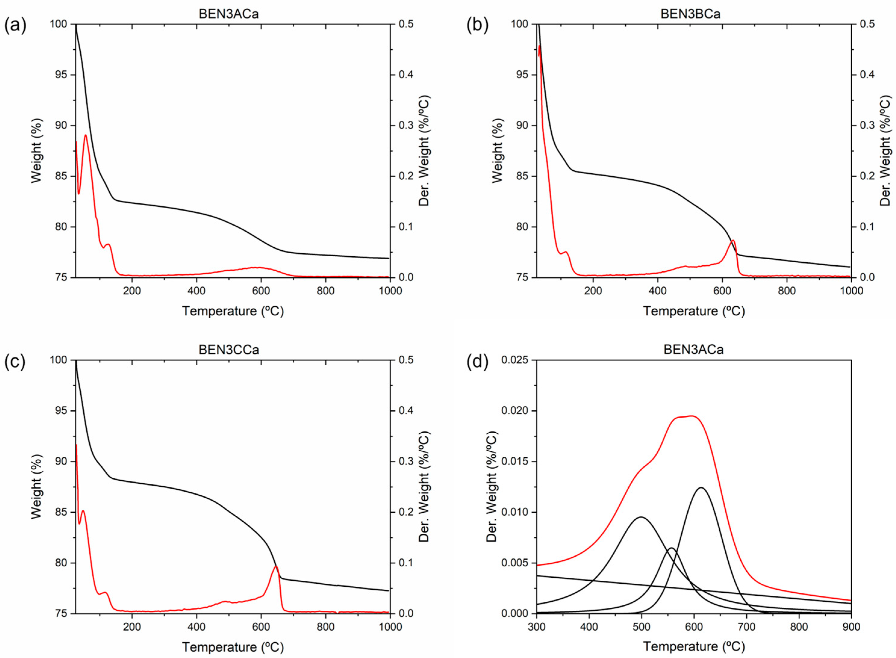 Minerals 15 00836 g006