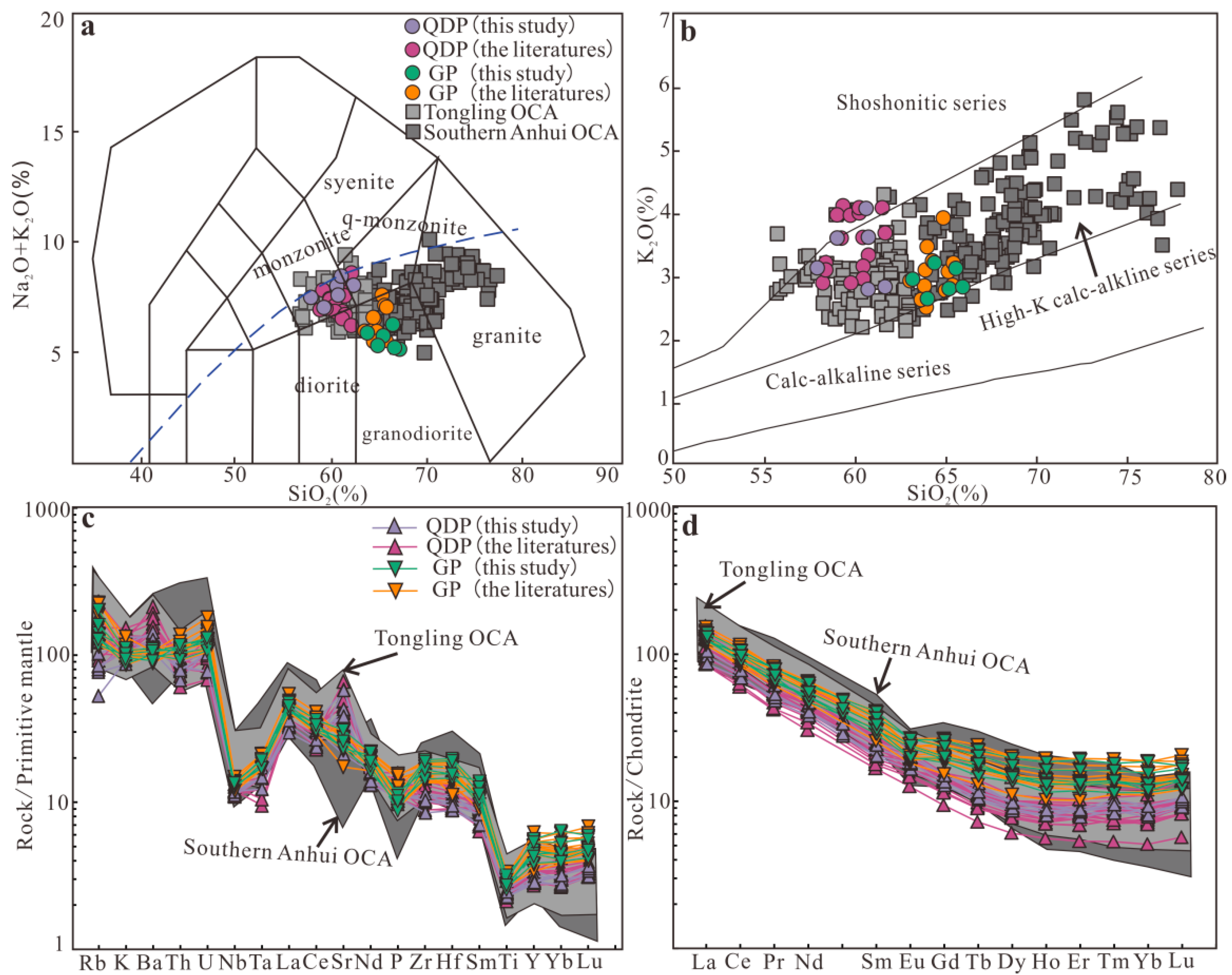 Minerals 15 00837 g004 Minerals 15 00837 g004
