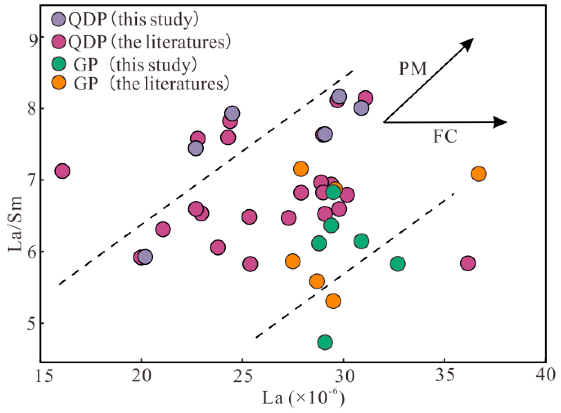 Minerals 15 00837 g007 Minerals 15 00837 g007
