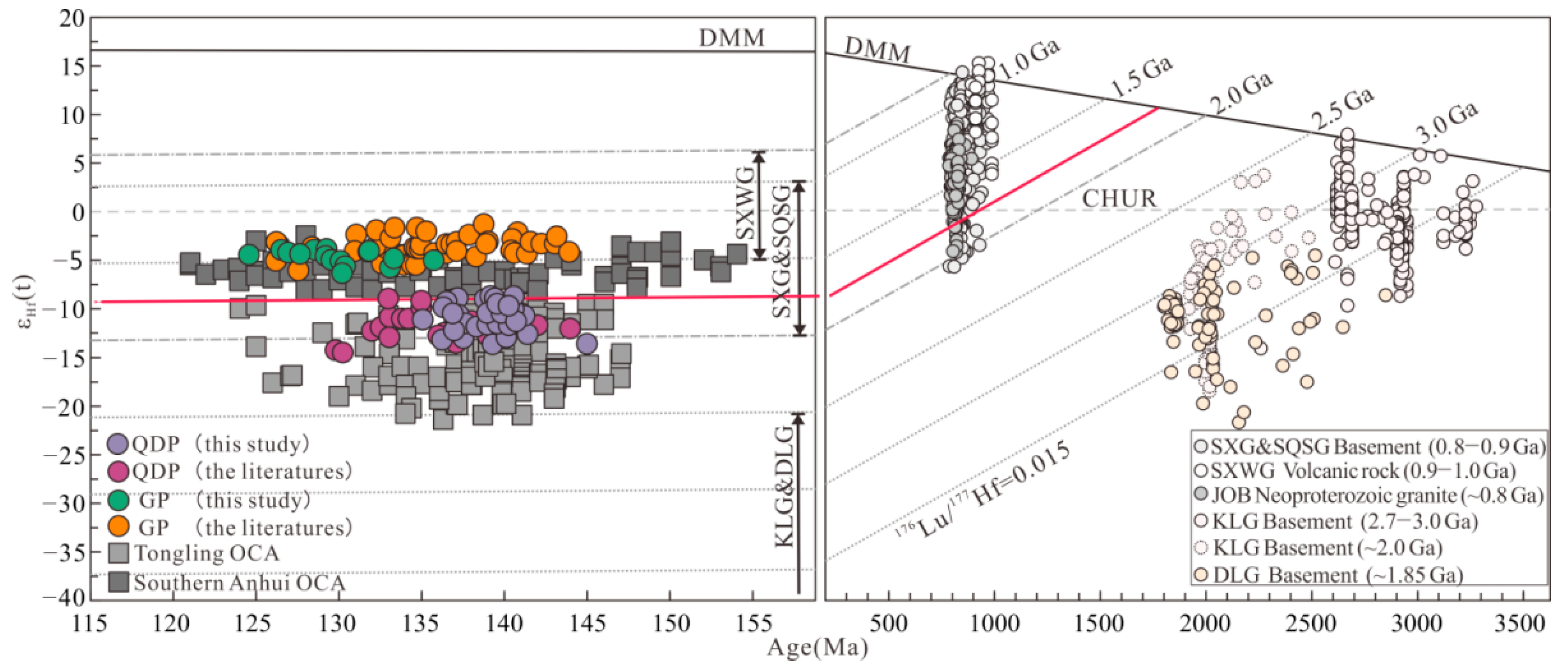 Minerals 15 00837 g009 Minerals 15 00837 g009