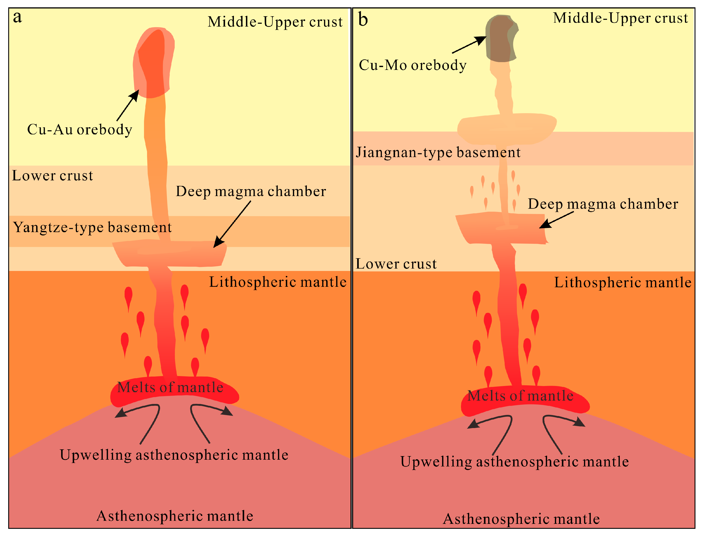Minerals 15 00837 g010 Minerals 15 00837 g010