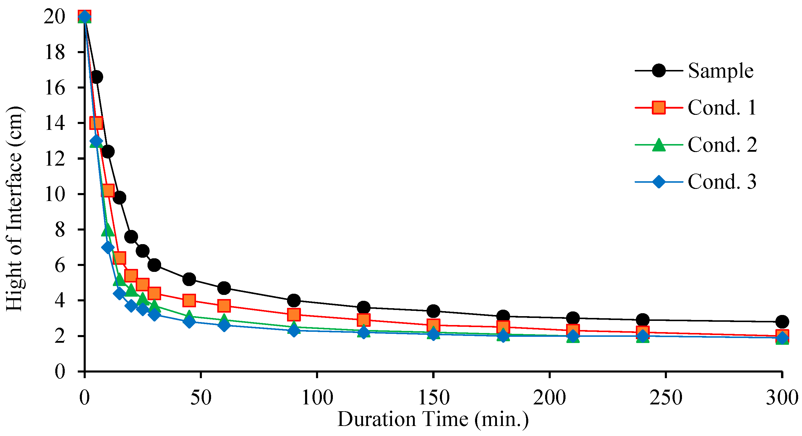 Minerals 15 00838 g003