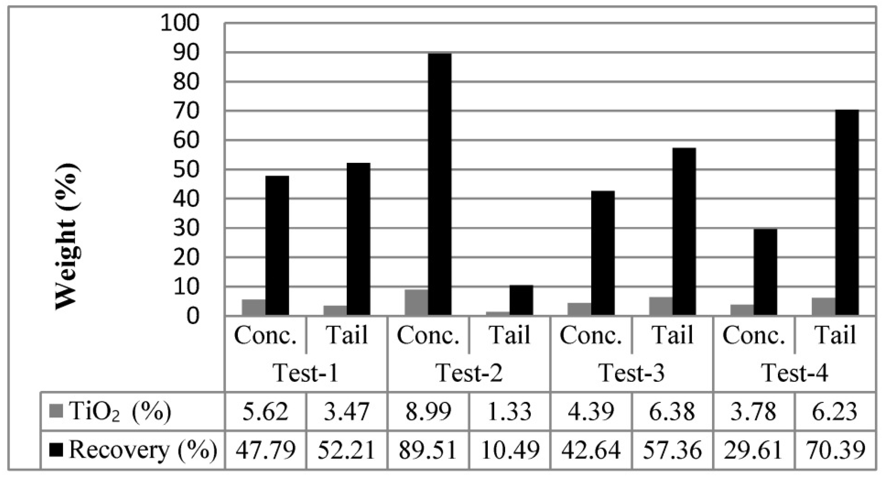 Minerals 15 00838 g004