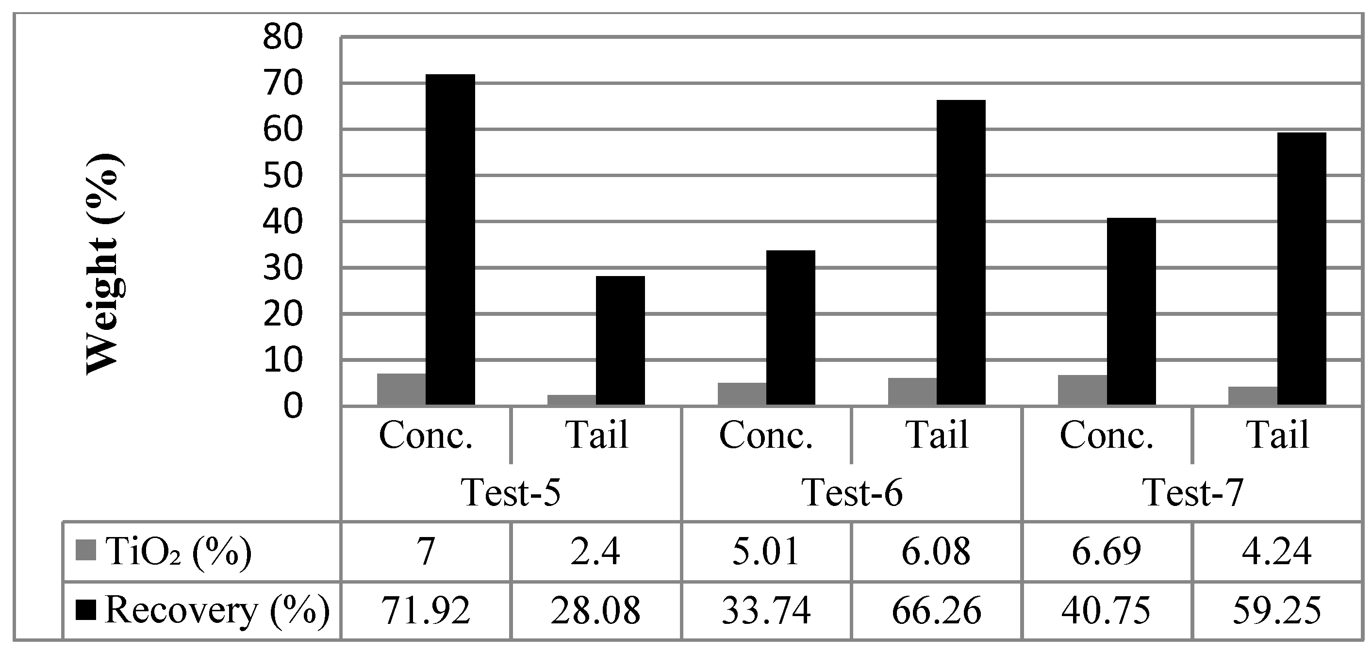Minerals 15 00838 g005