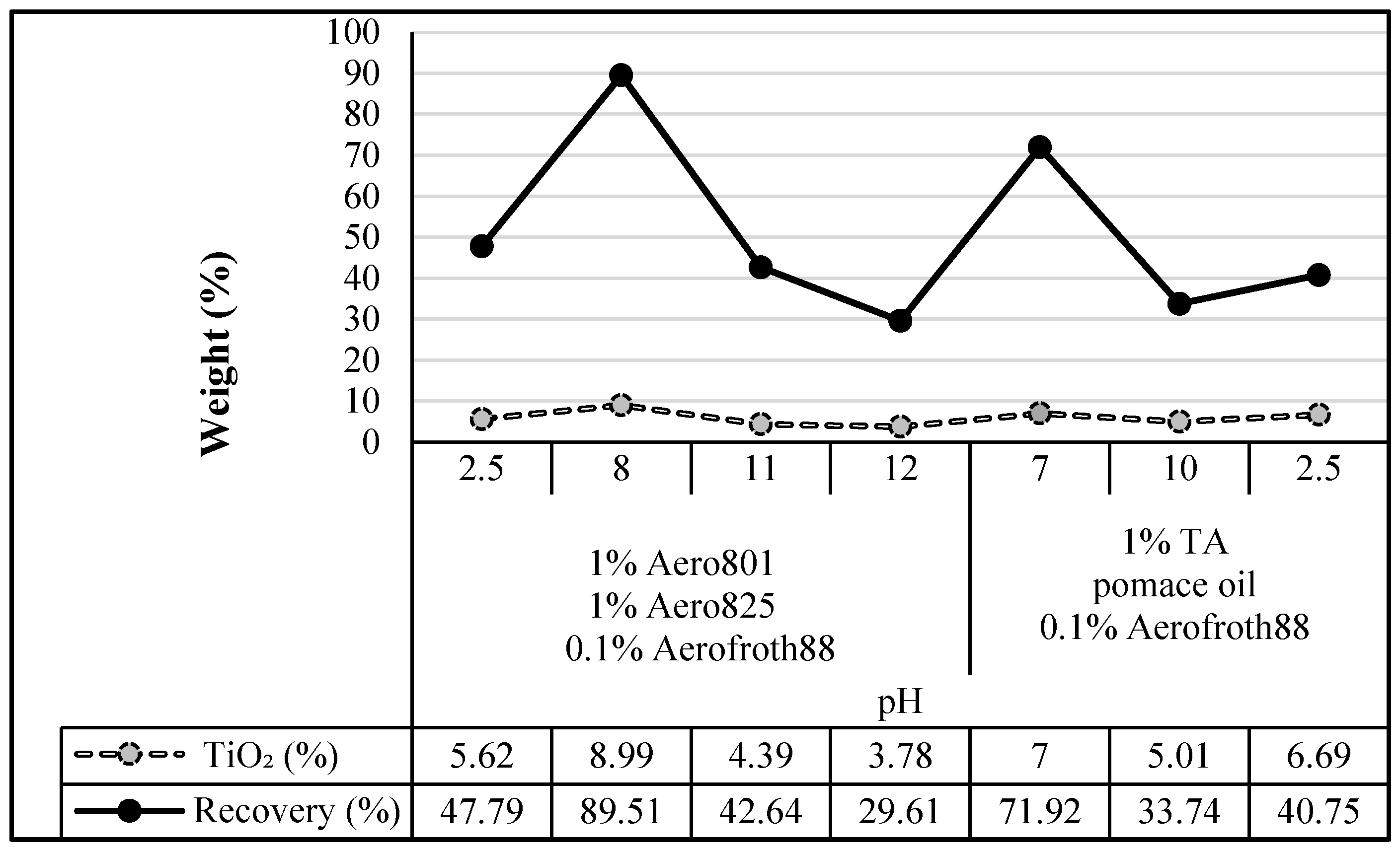 Minerals 15 00838 g006
