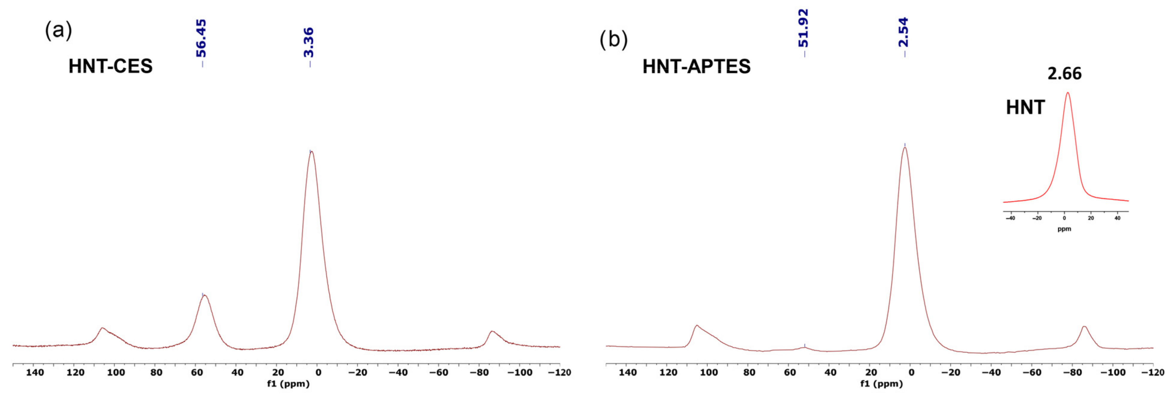 Minerals 15 00841 g003