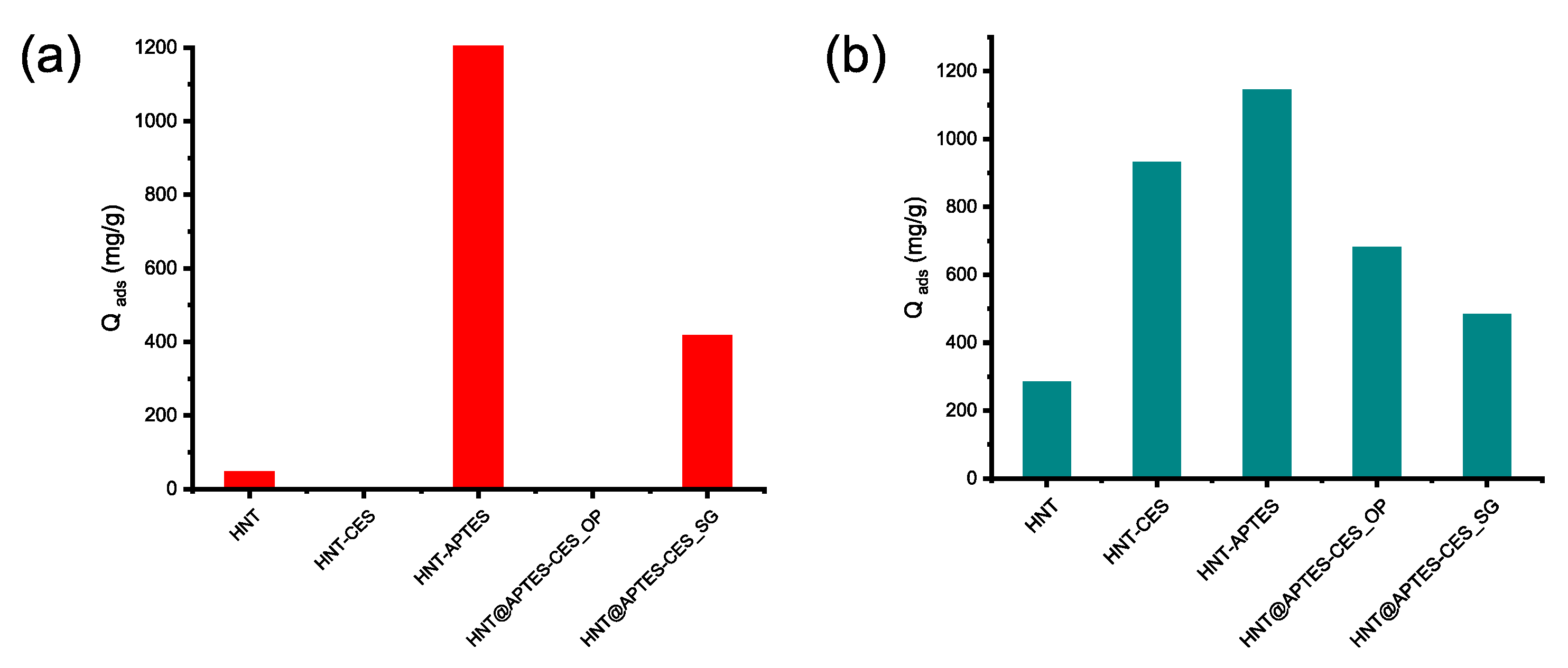 Minerals 15 00841 g012