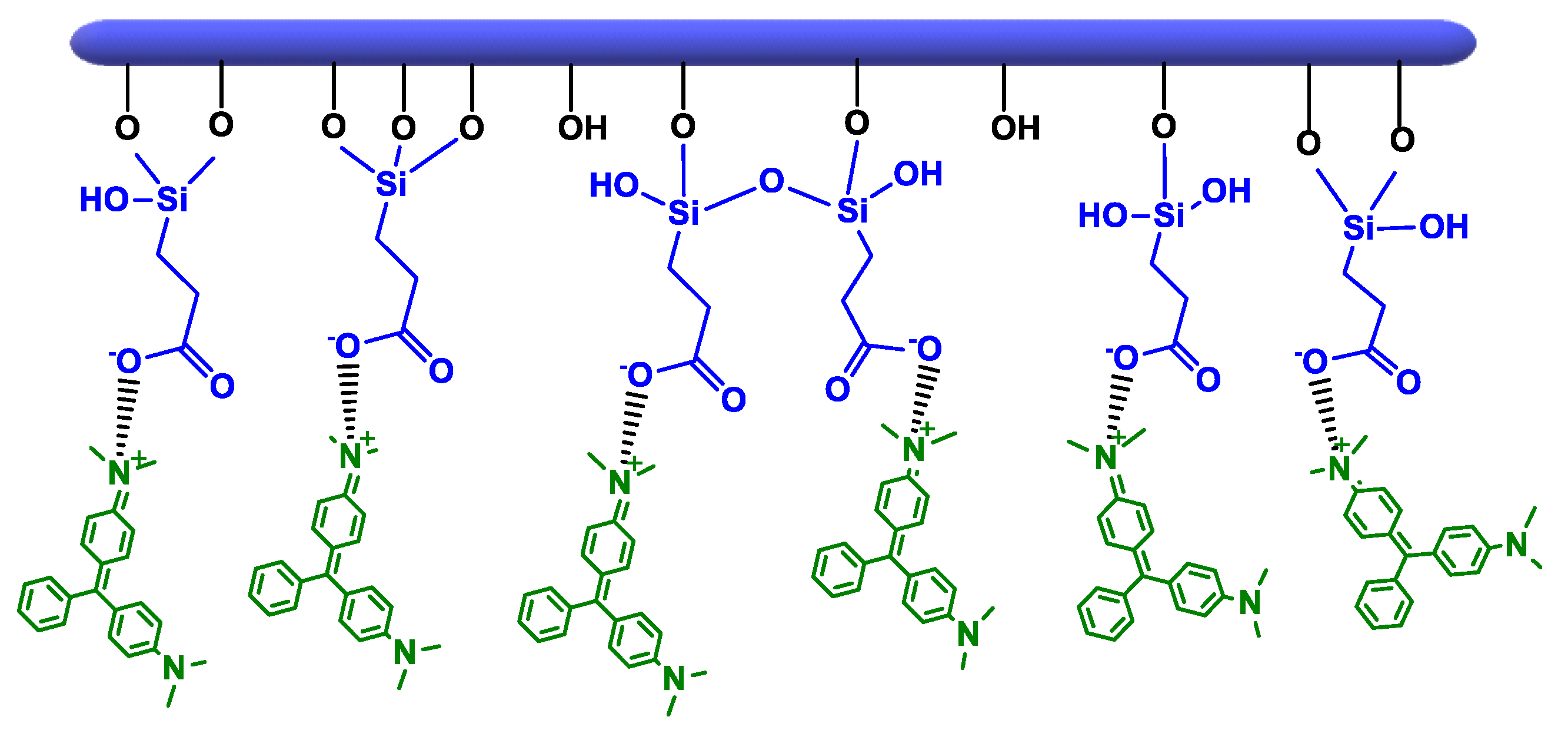 Minerals 15 00841 sch004