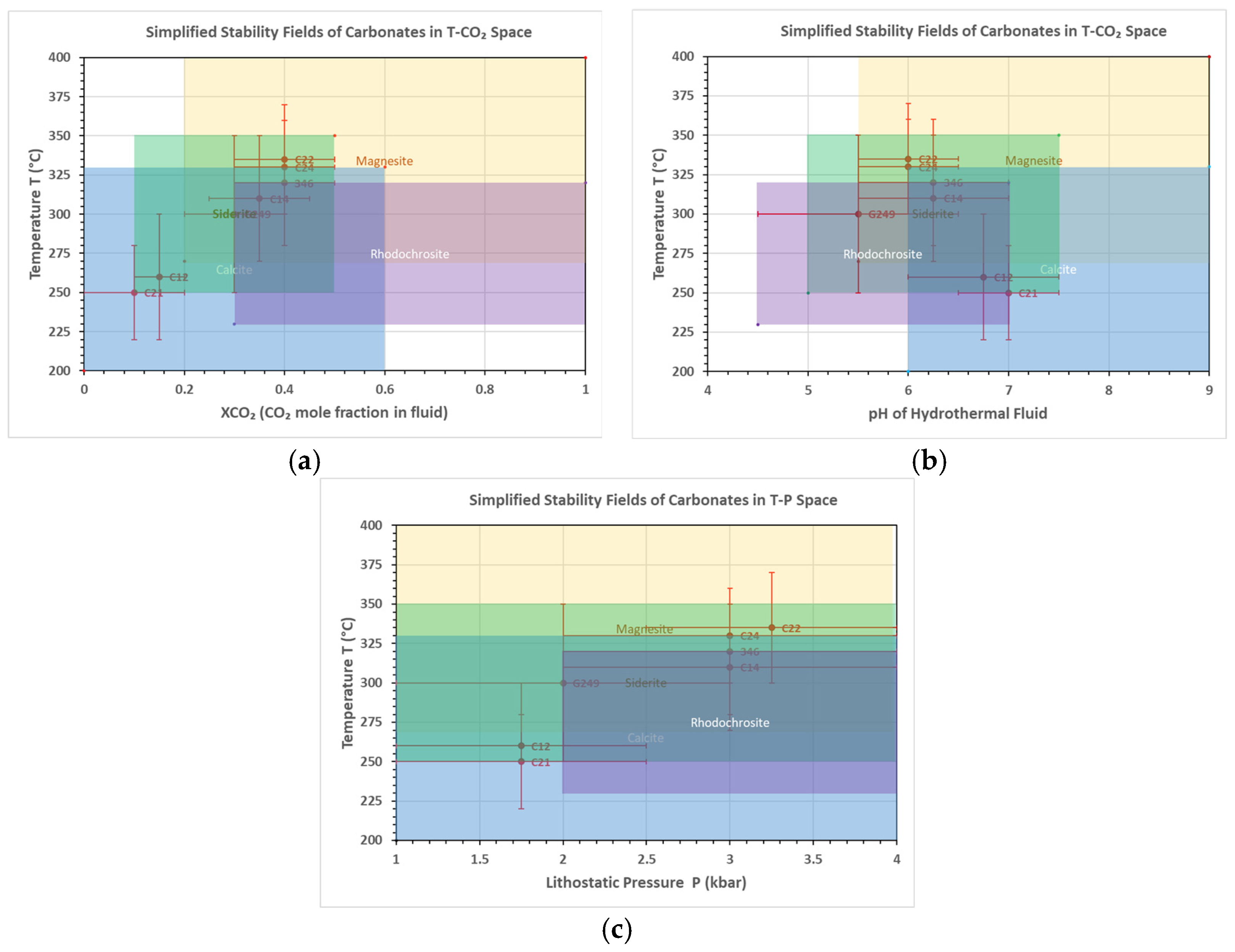 Minerals 15 00843 g007 Minerals 15 00843 g007