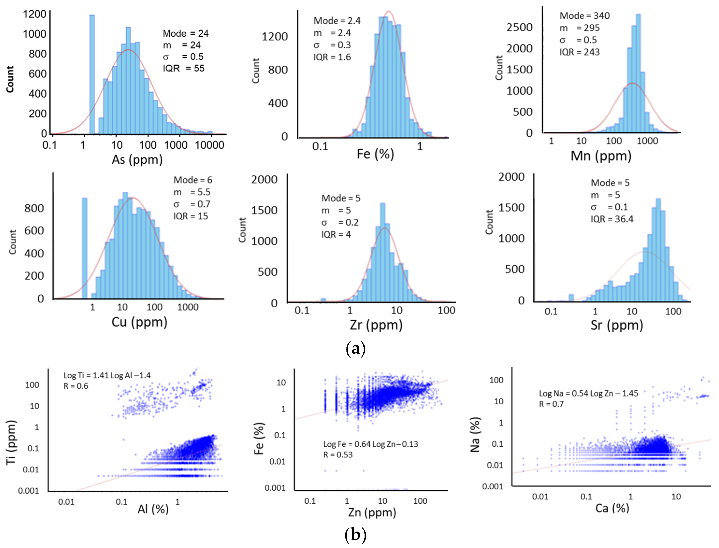 Minerals 15 00843 g012 Minerals 15 00843 g012