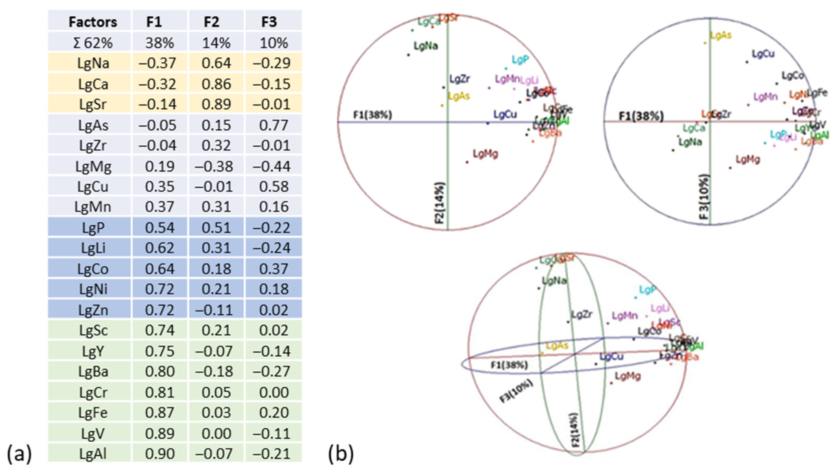 Minerals 15 00843 g013 Minerals 15 00843 g013