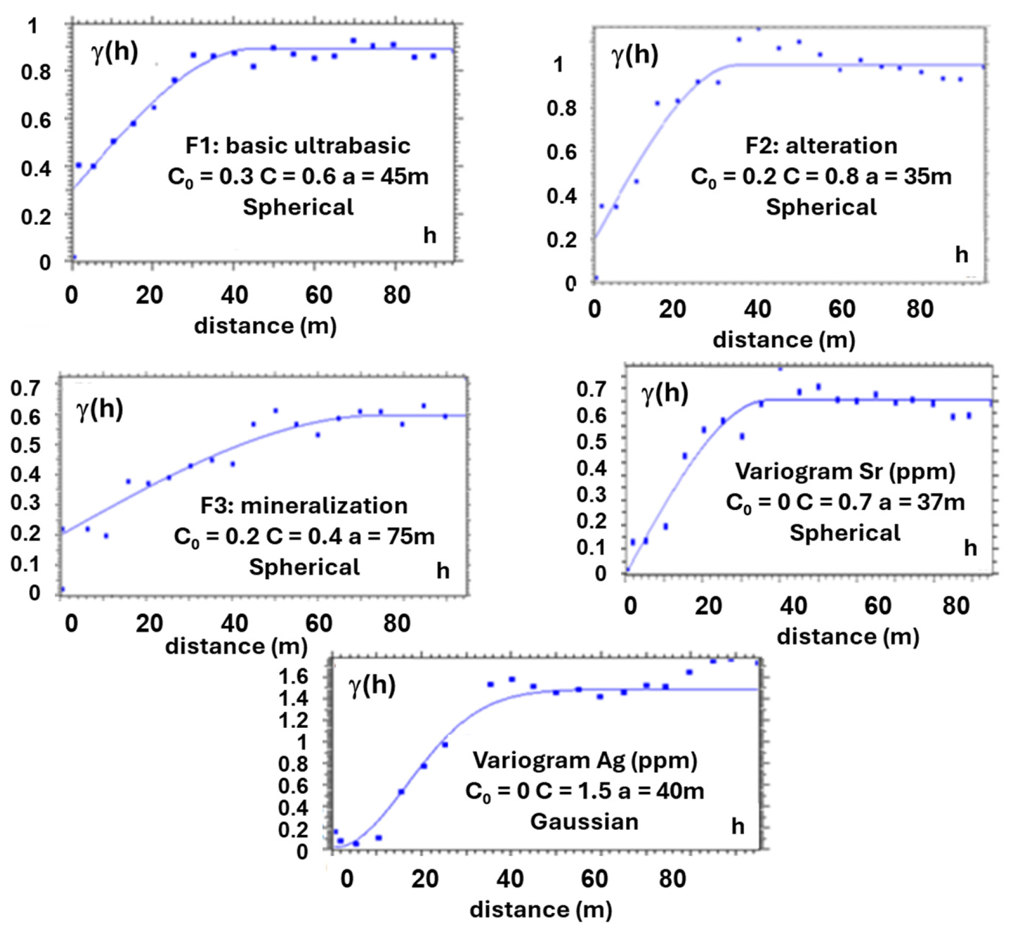 Minerals 15 00843 g014 Minerals 15 00843 g014