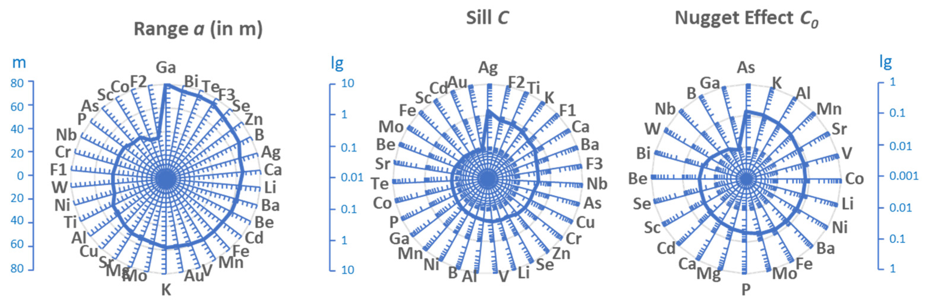 Minerals 15 00843 g016 Minerals 15 00843 g016