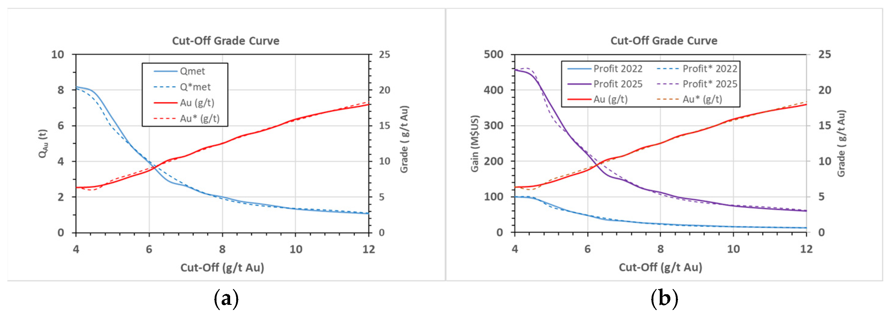 Minerals 15 00843 g020 Minerals 15 00843 g020