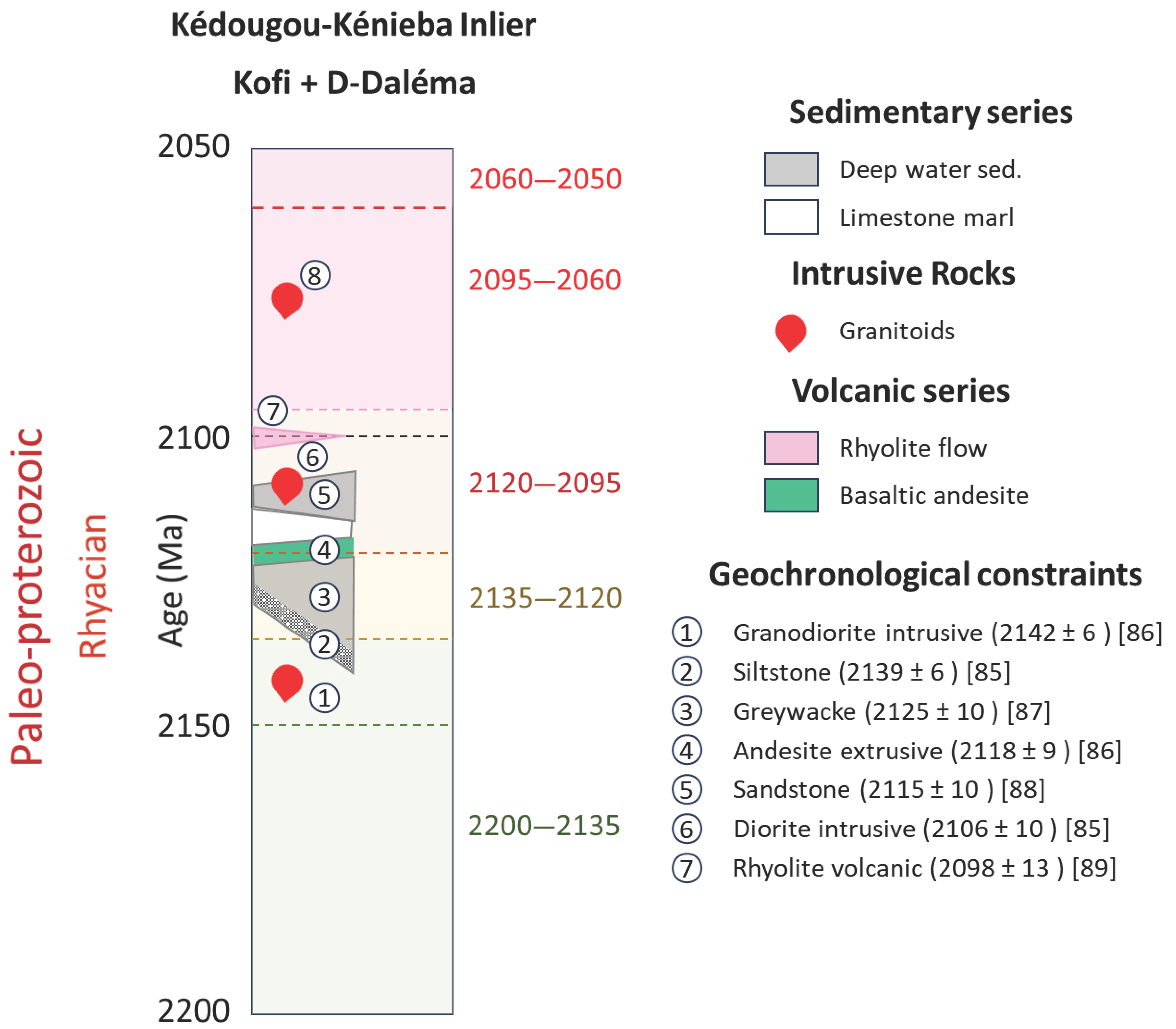 Minerals 15 00843 g0a4 Minerals 15 00843 g0a4