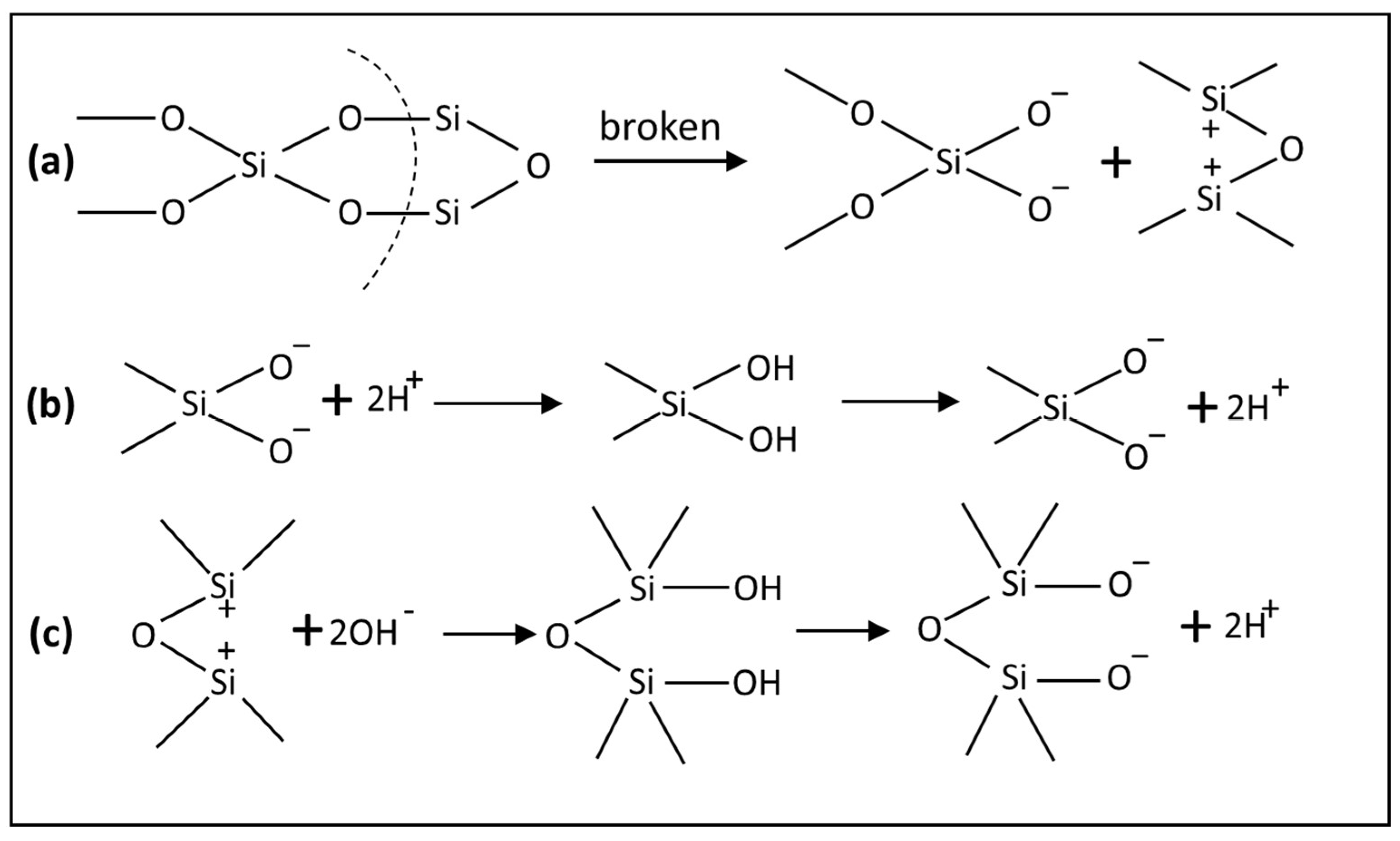 Minerals 15 00846 g002
