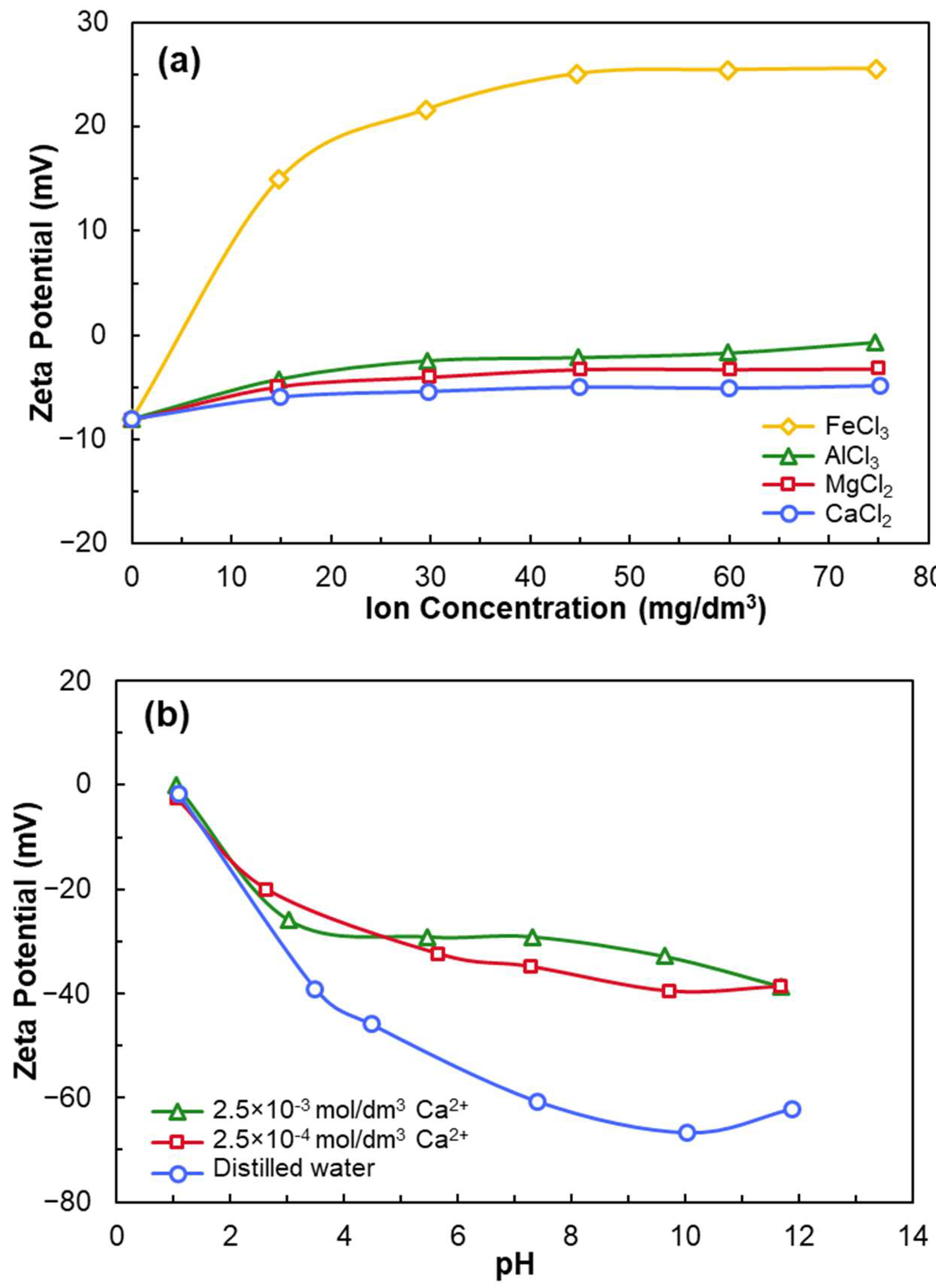 Minerals 15 00846 g004