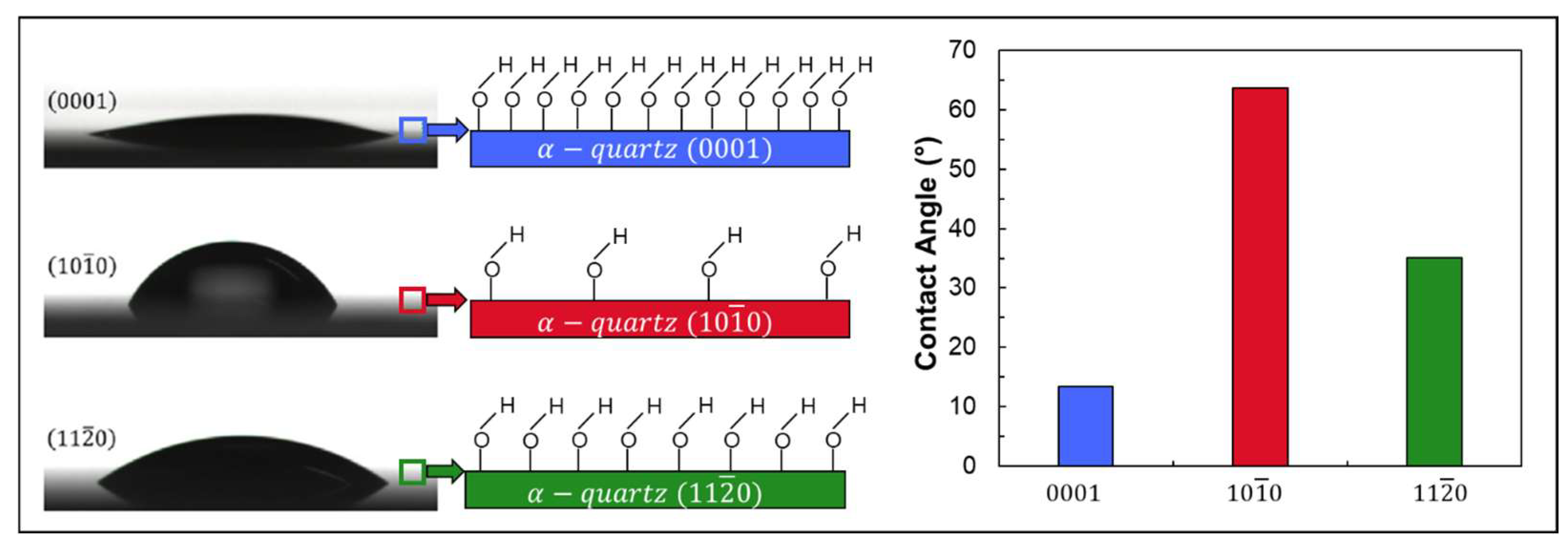 Minerals 15 00846 g005