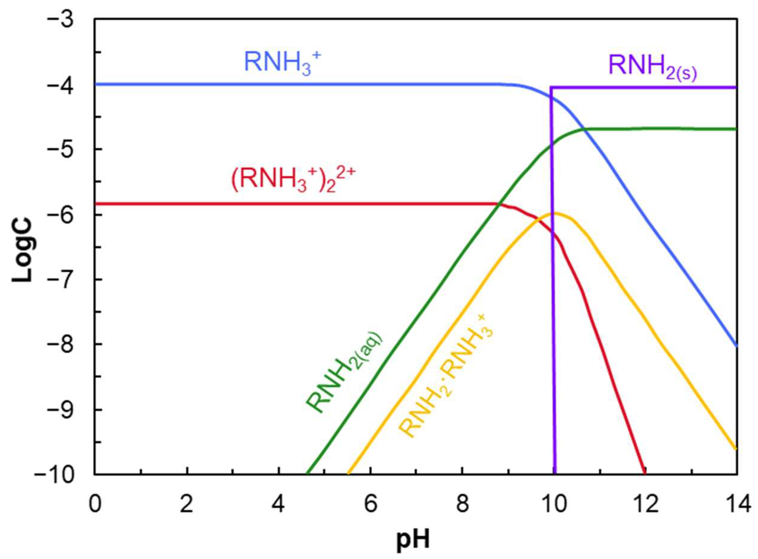 Minerals 15 00846 g009