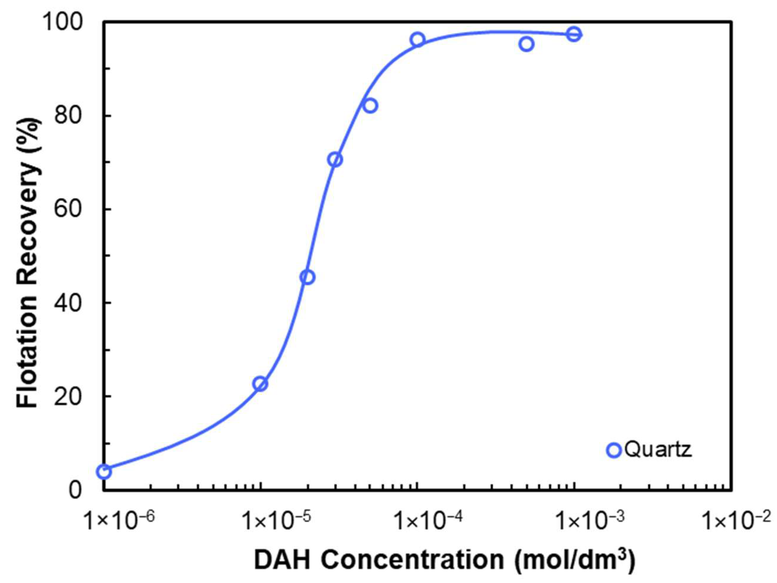 Minerals 15 00846 g010