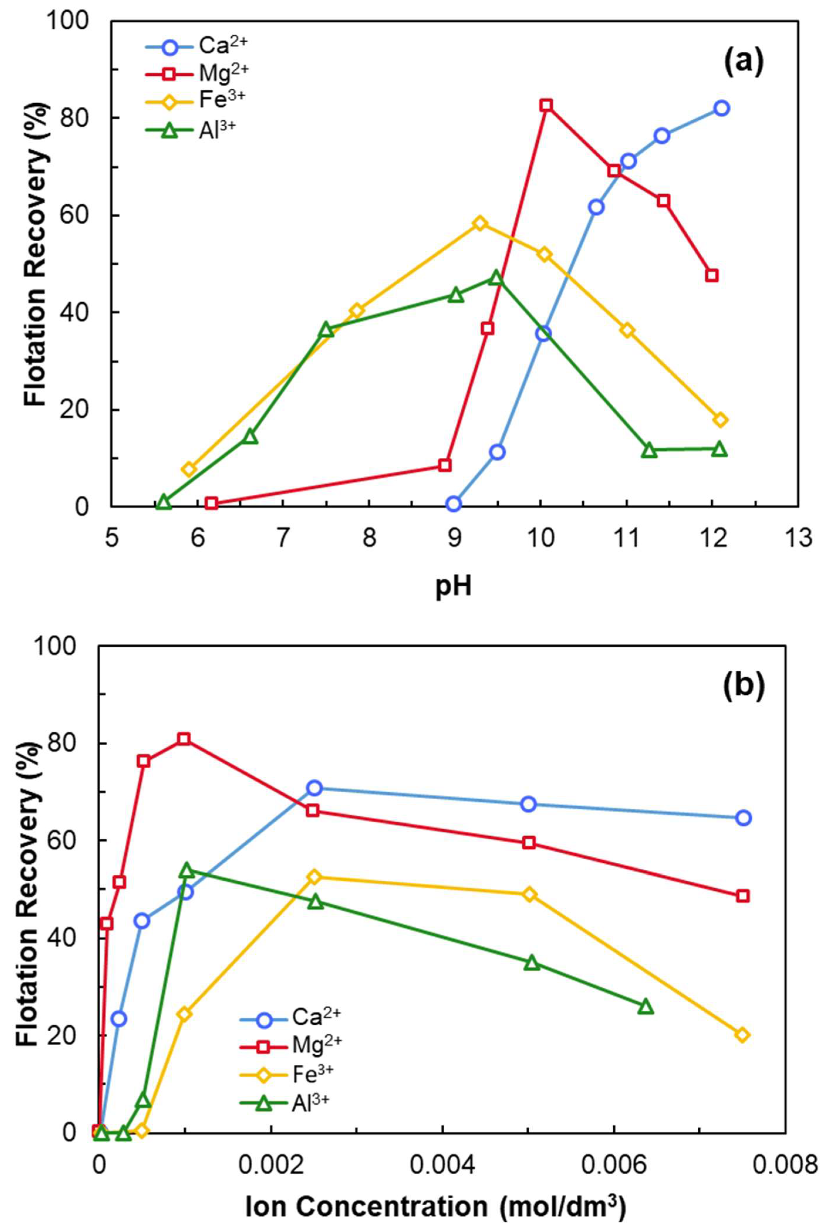 Minerals 15 00846 g014