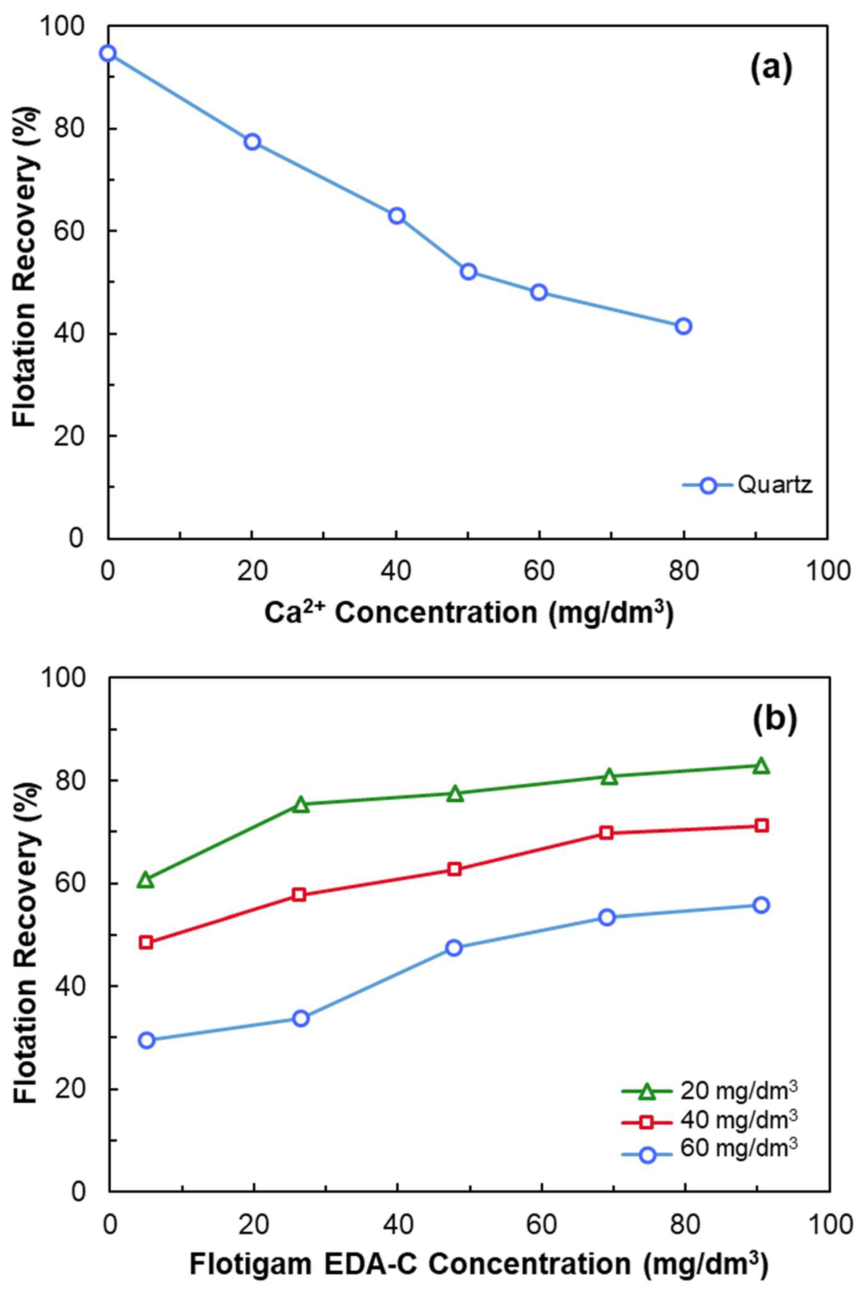 Minerals 15 00846 g016
