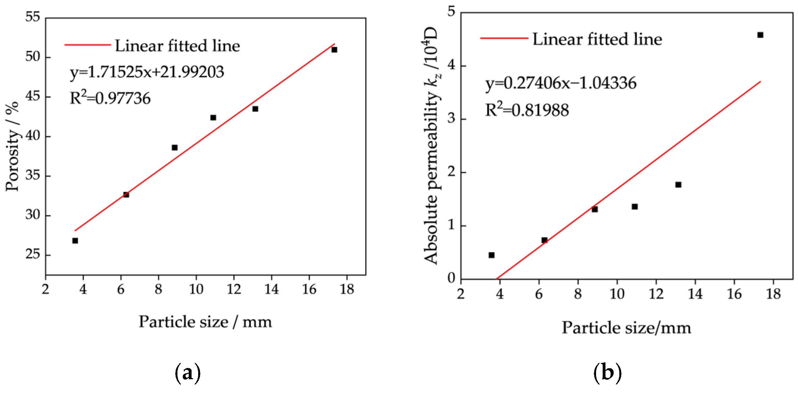 Minerals 15 00848 g003