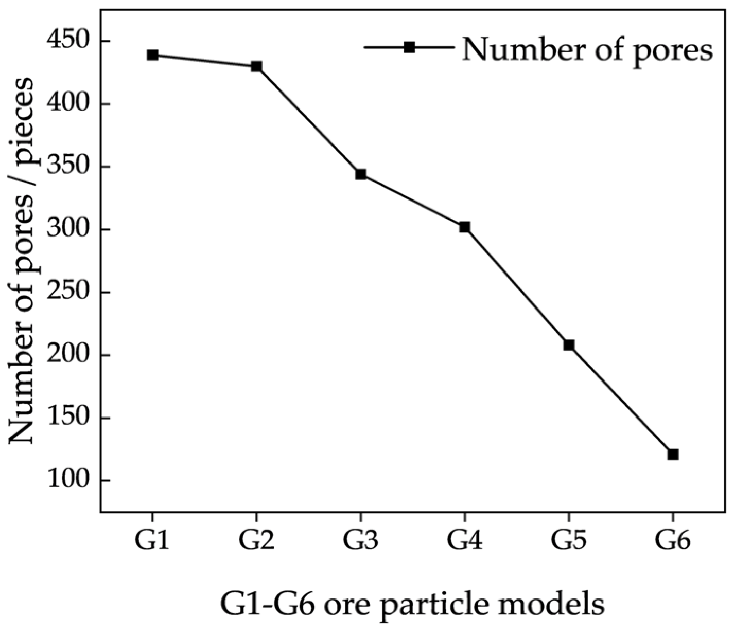 Minerals 15 00848 g006