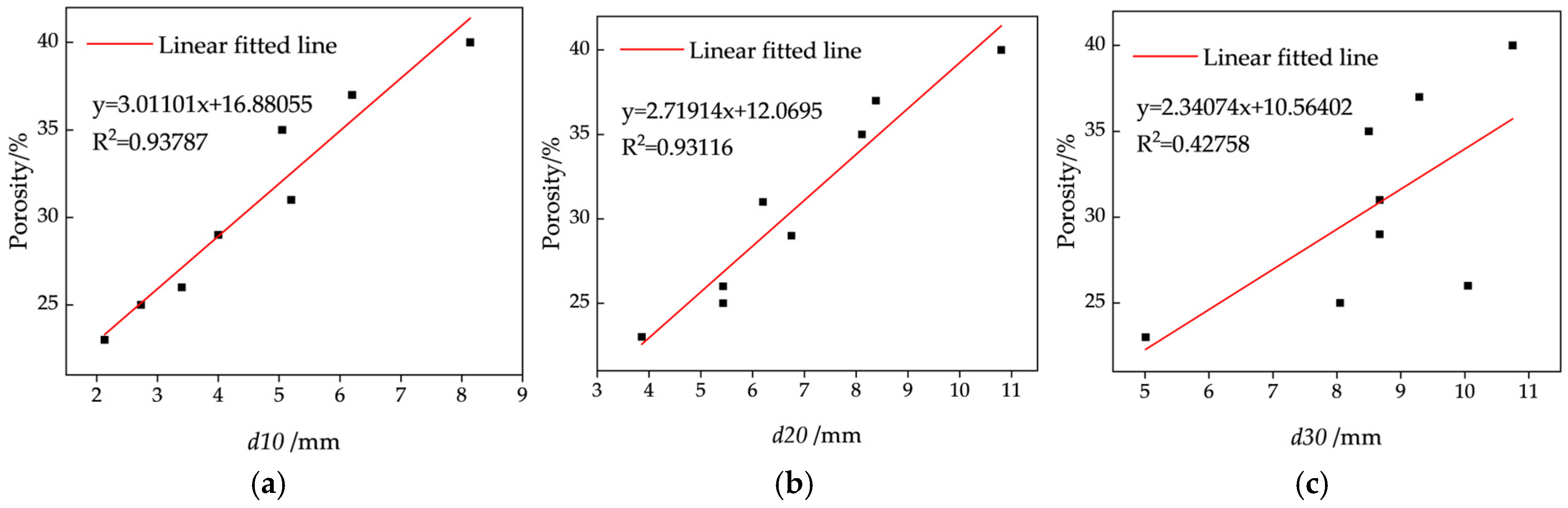 Minerals 15 00848 g008