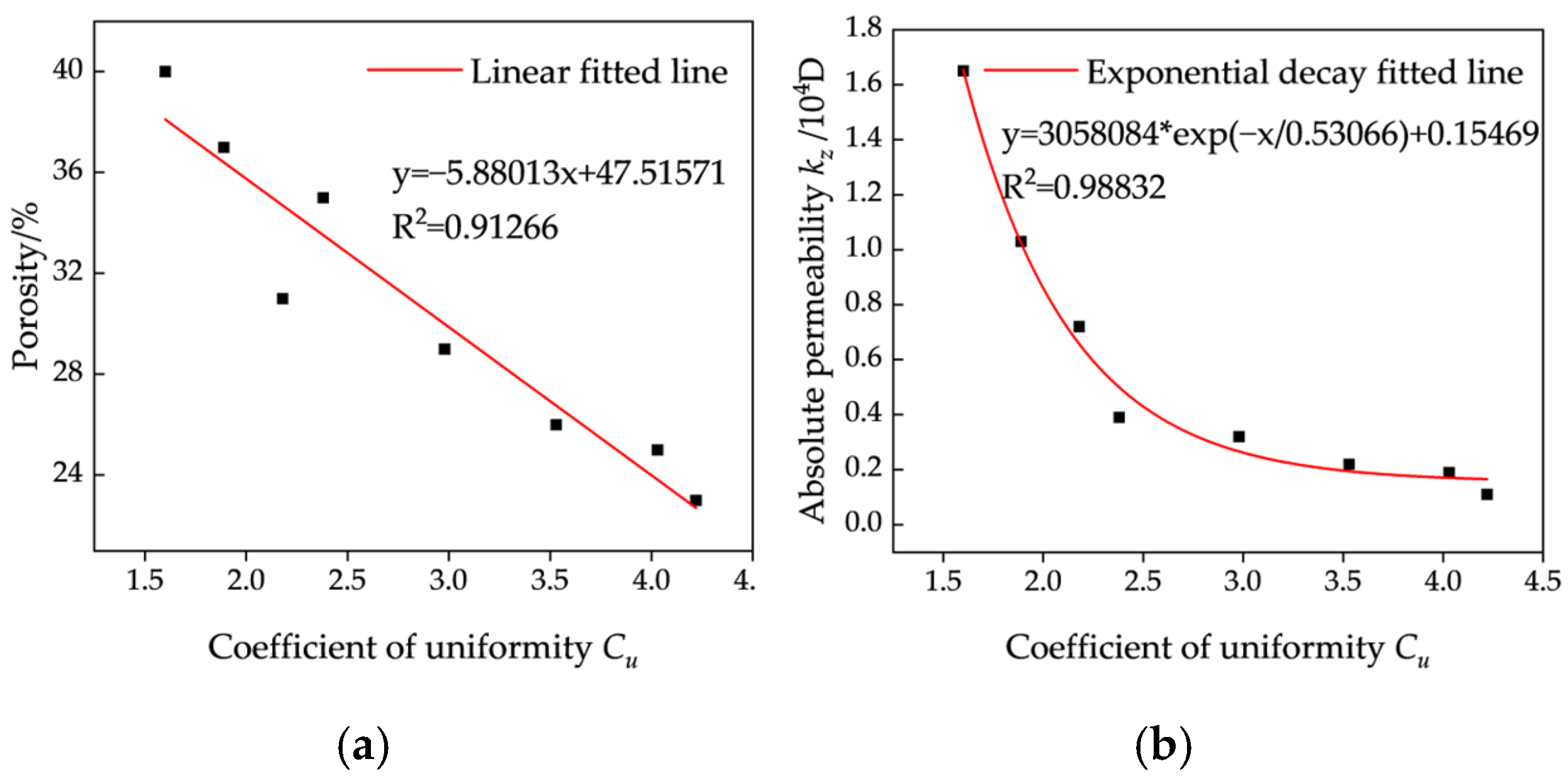 Minerals 15 00848 g009