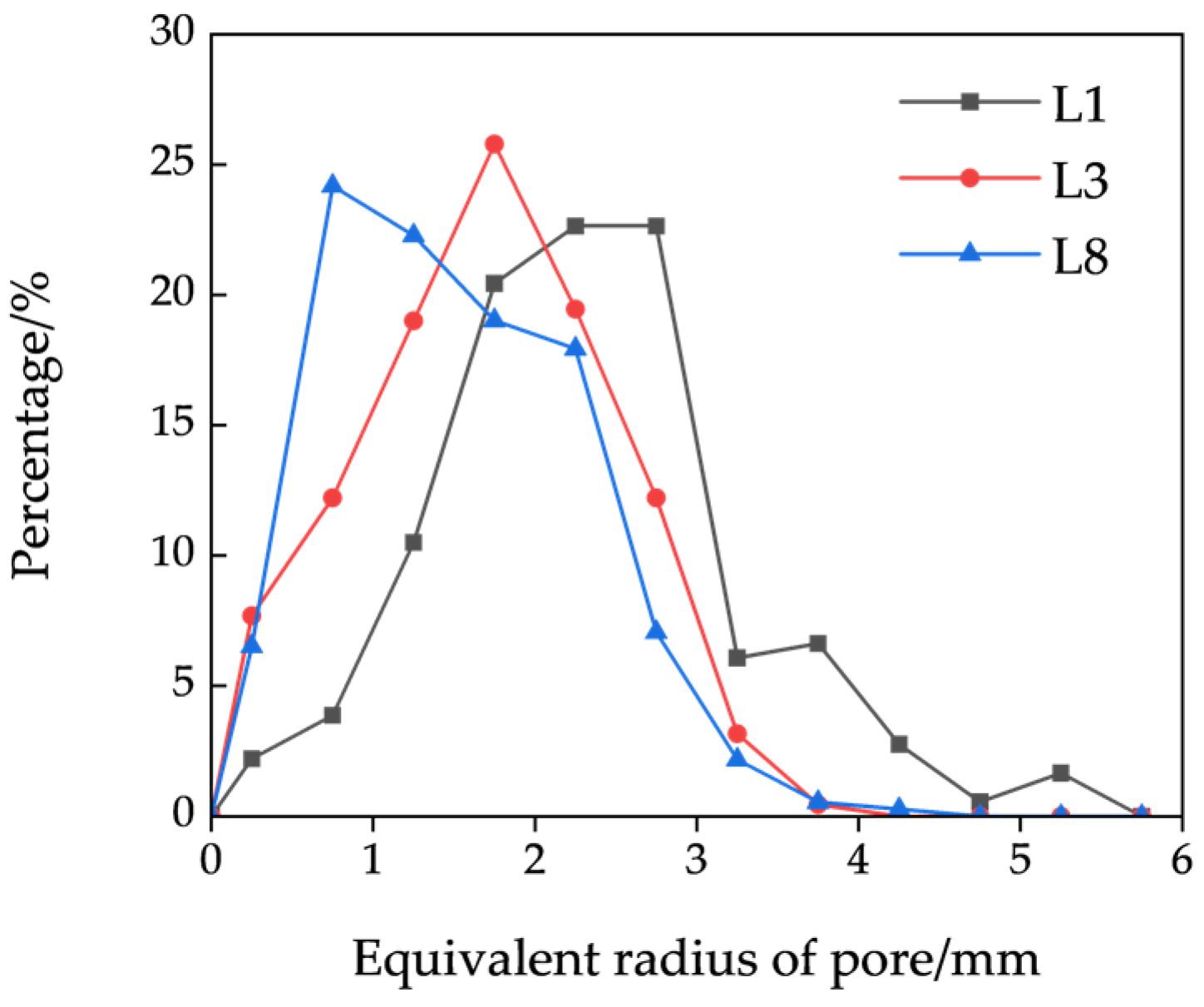 Minerals 15 00848 g013